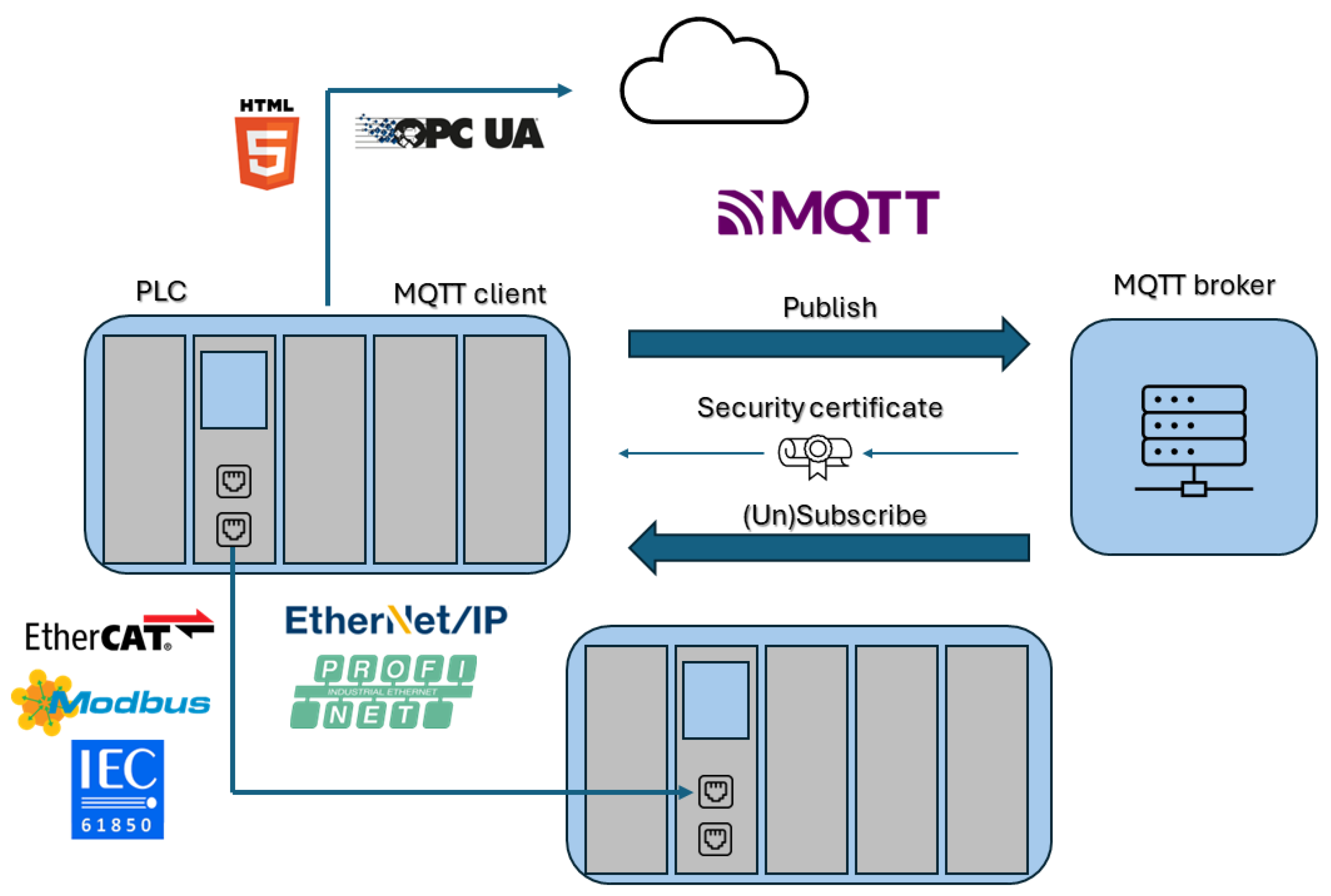 Electronics 13 00782 g008