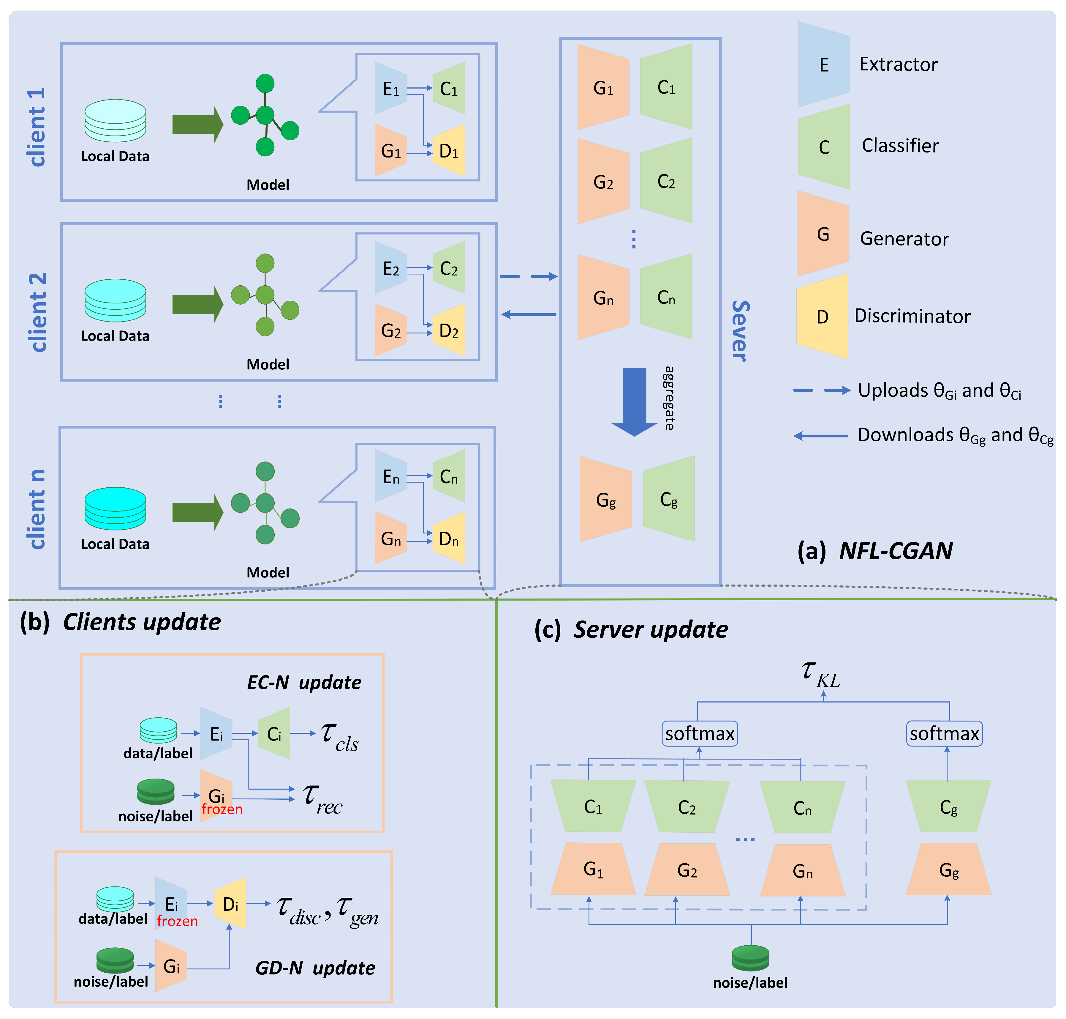 Electronics 13 00783 g001