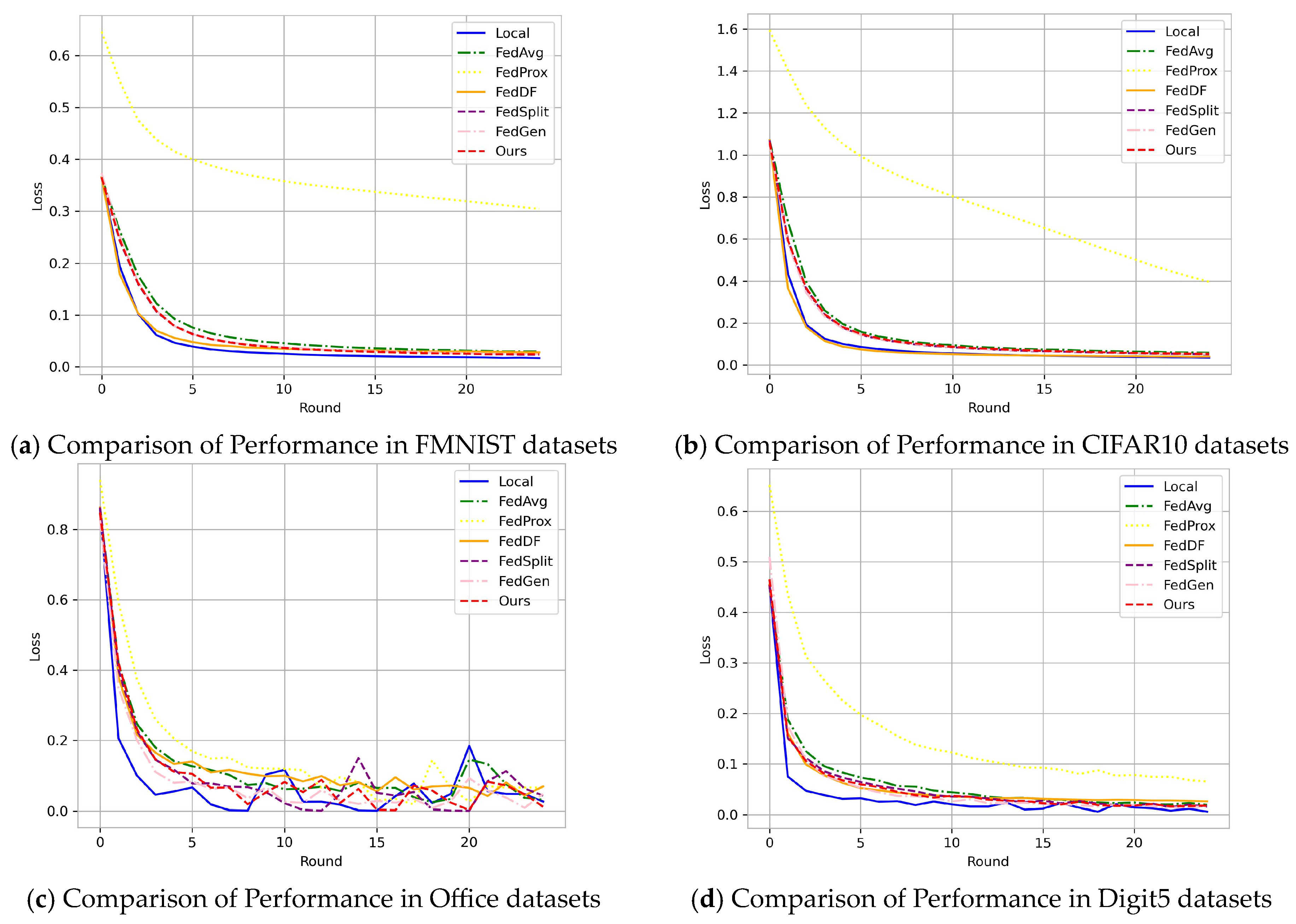 Electronics 13 00783 g004