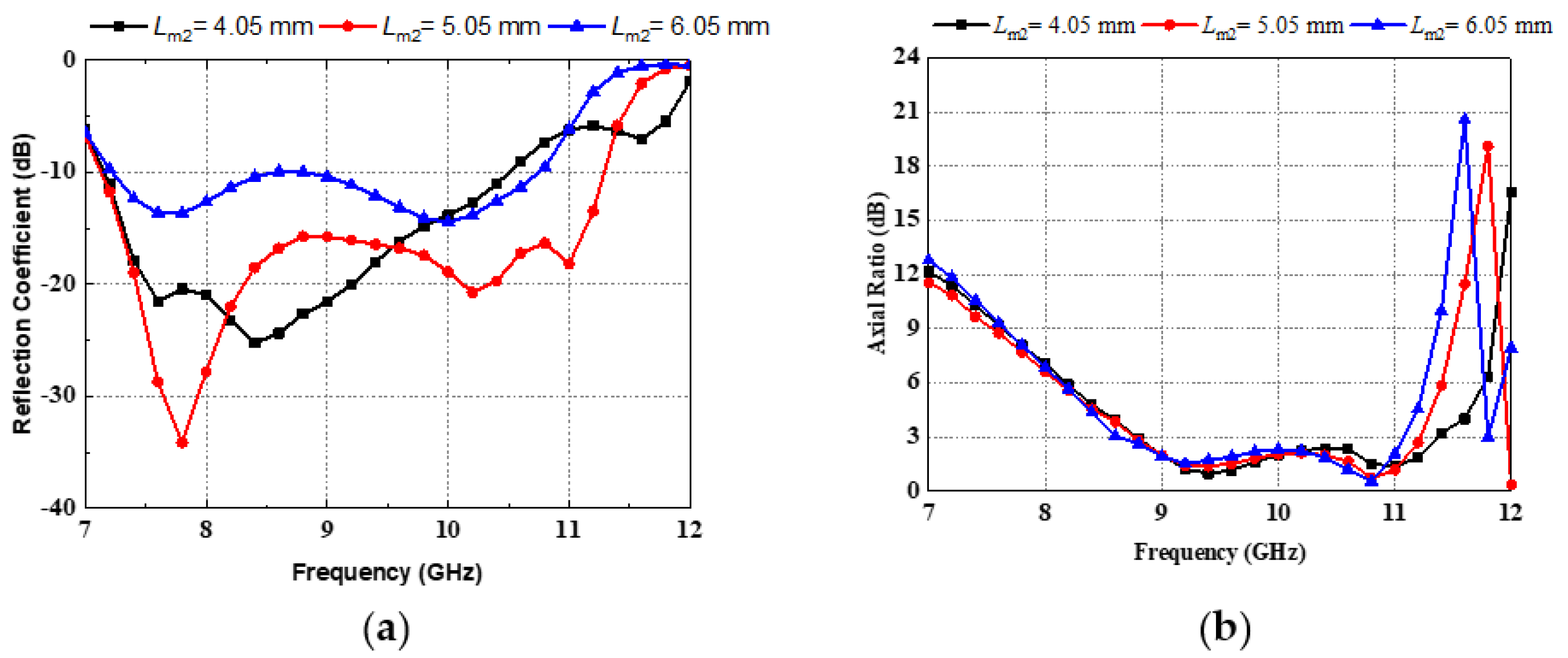 Electronics 13 00785 g005