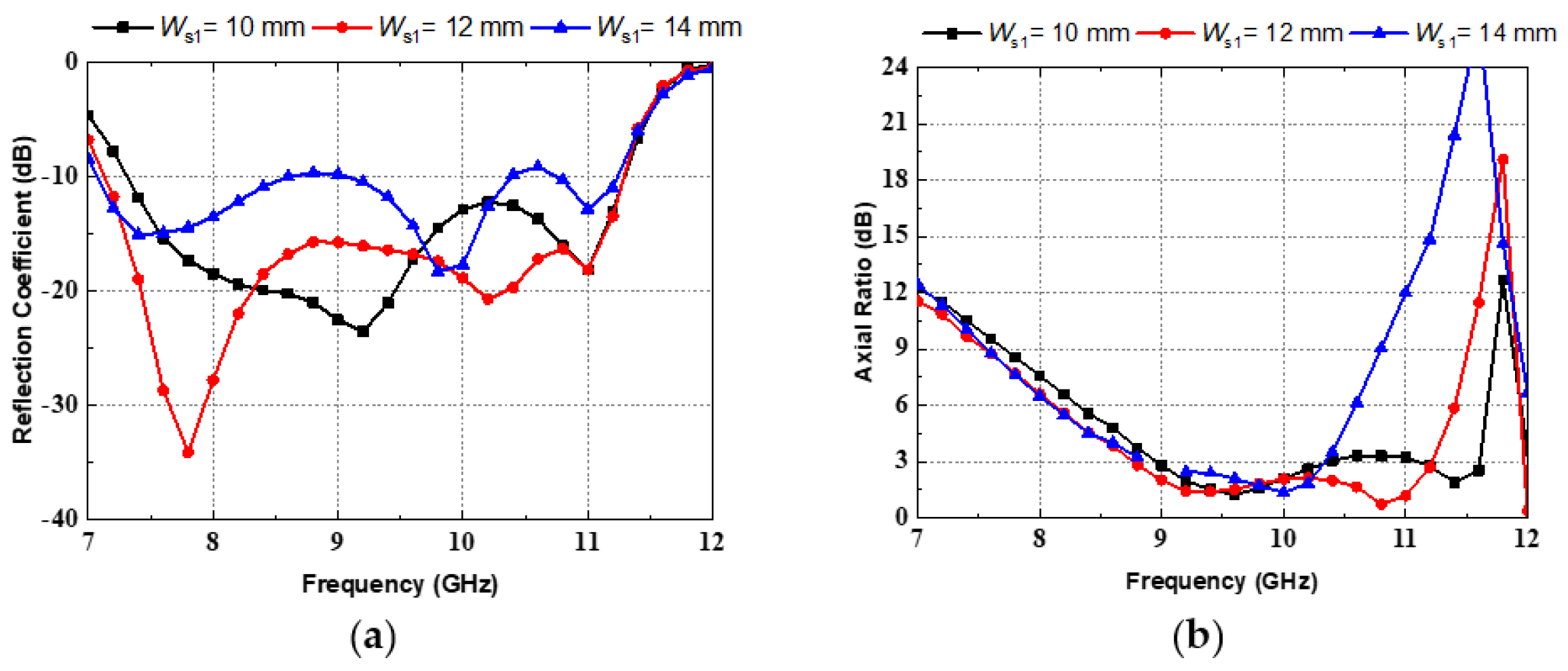 Electronics 13 00785 g006
