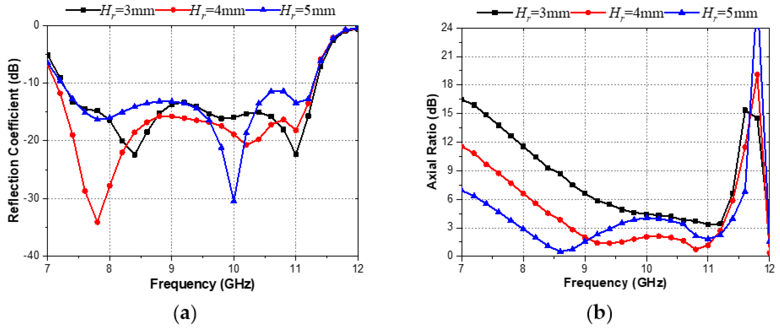 Electronics 13 00785 g008