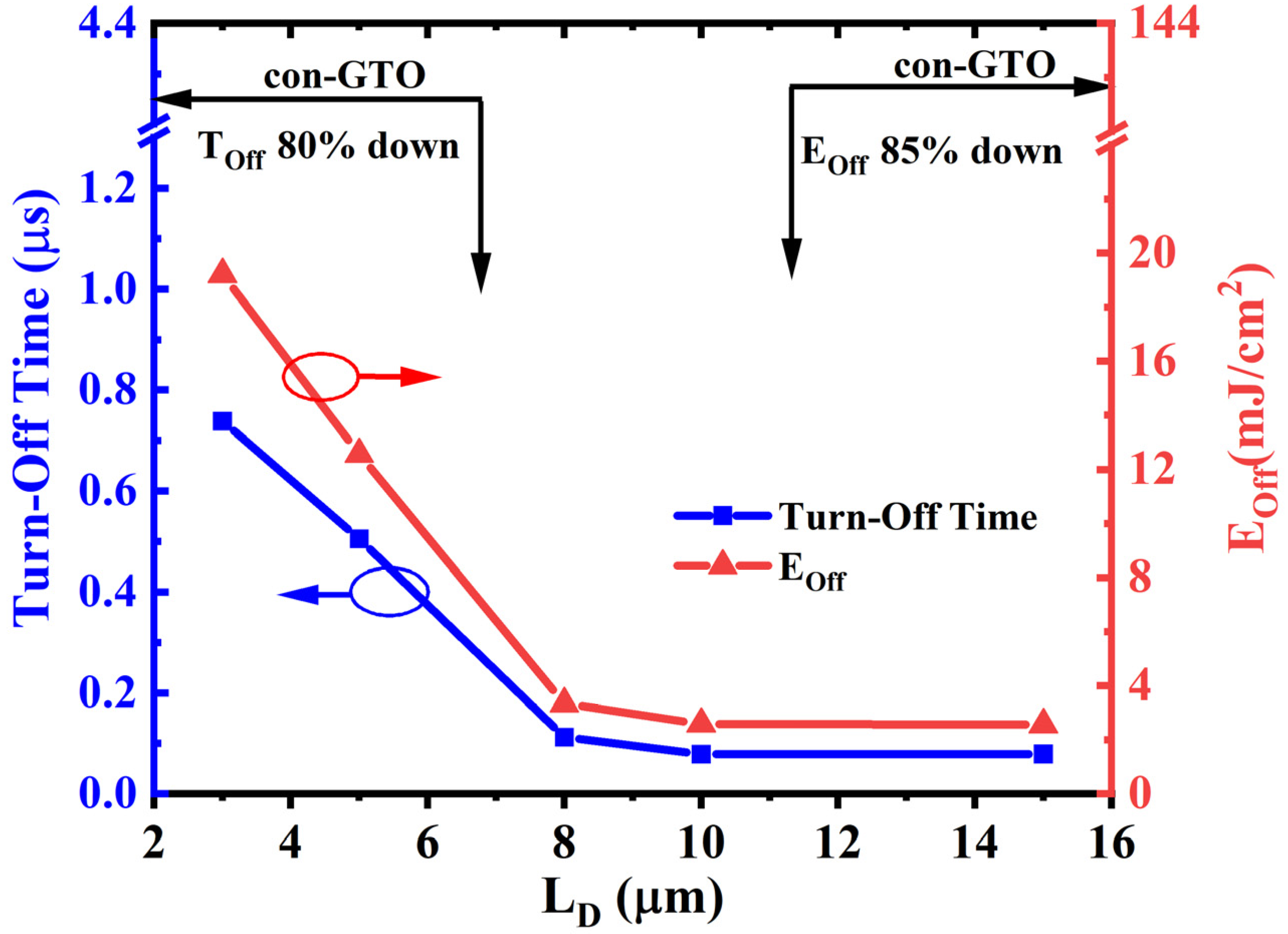 Electronics 13 00786 g009