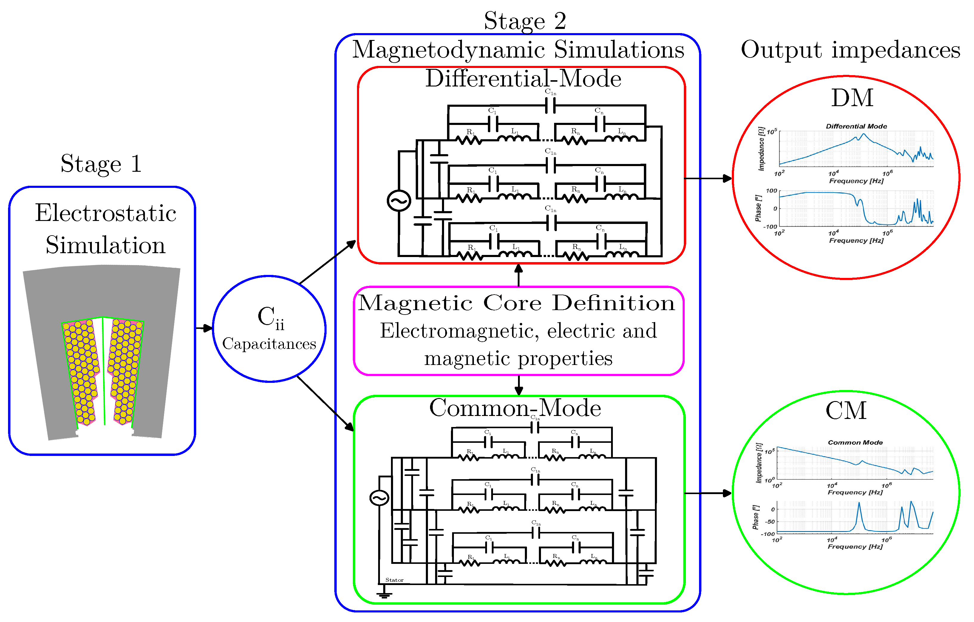 Electronics 13 00787 g001