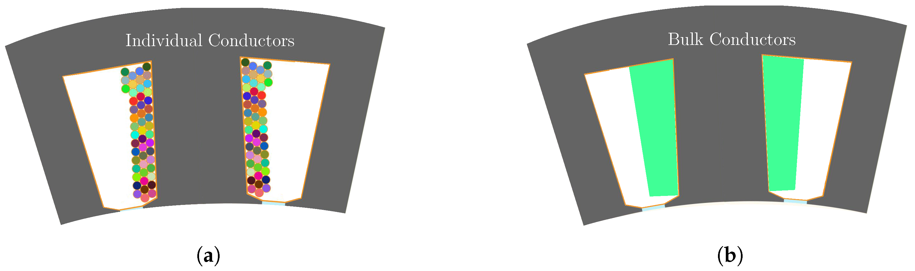 Electronics 13 00787 g003