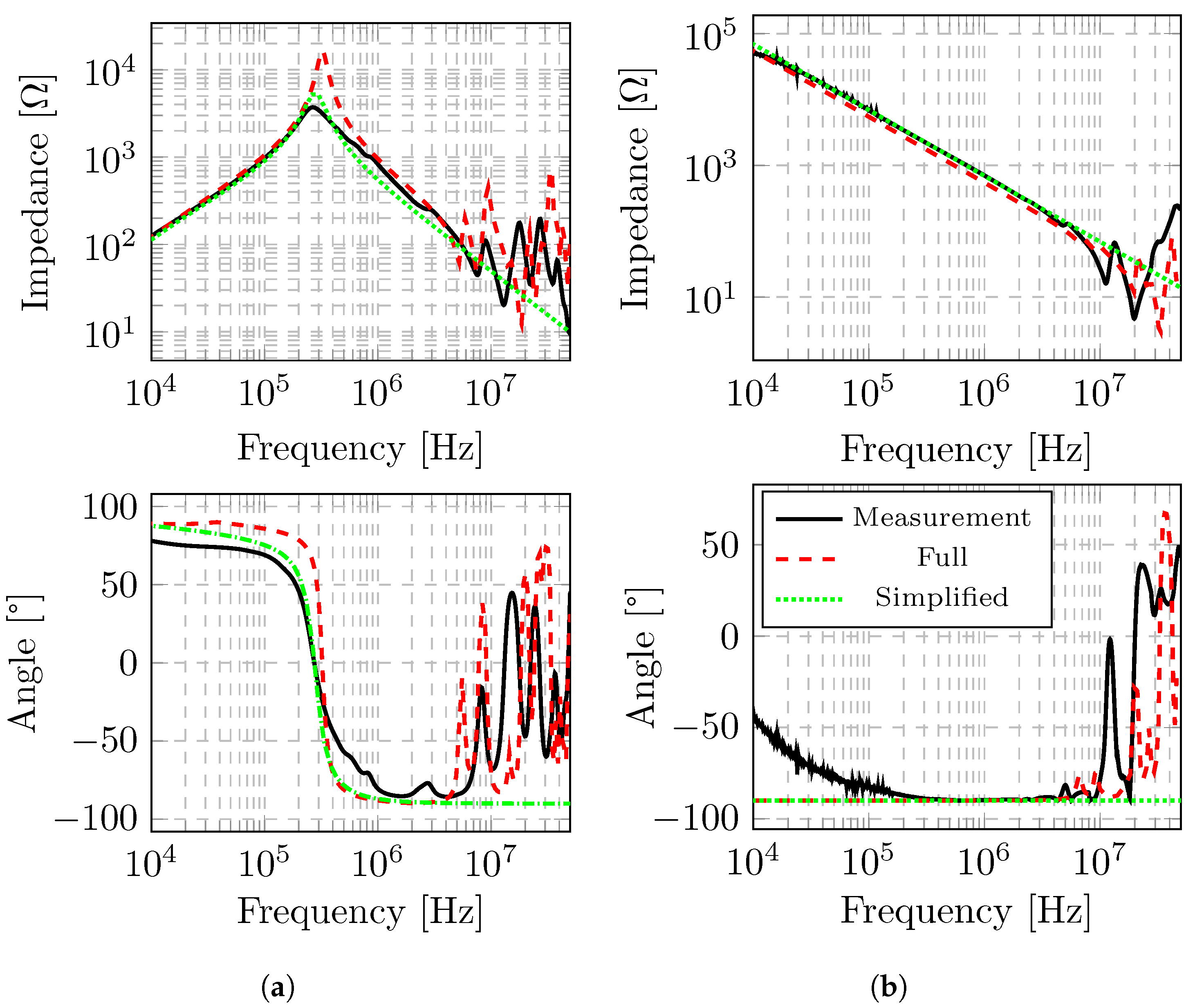 Electronics 13 00787 g010