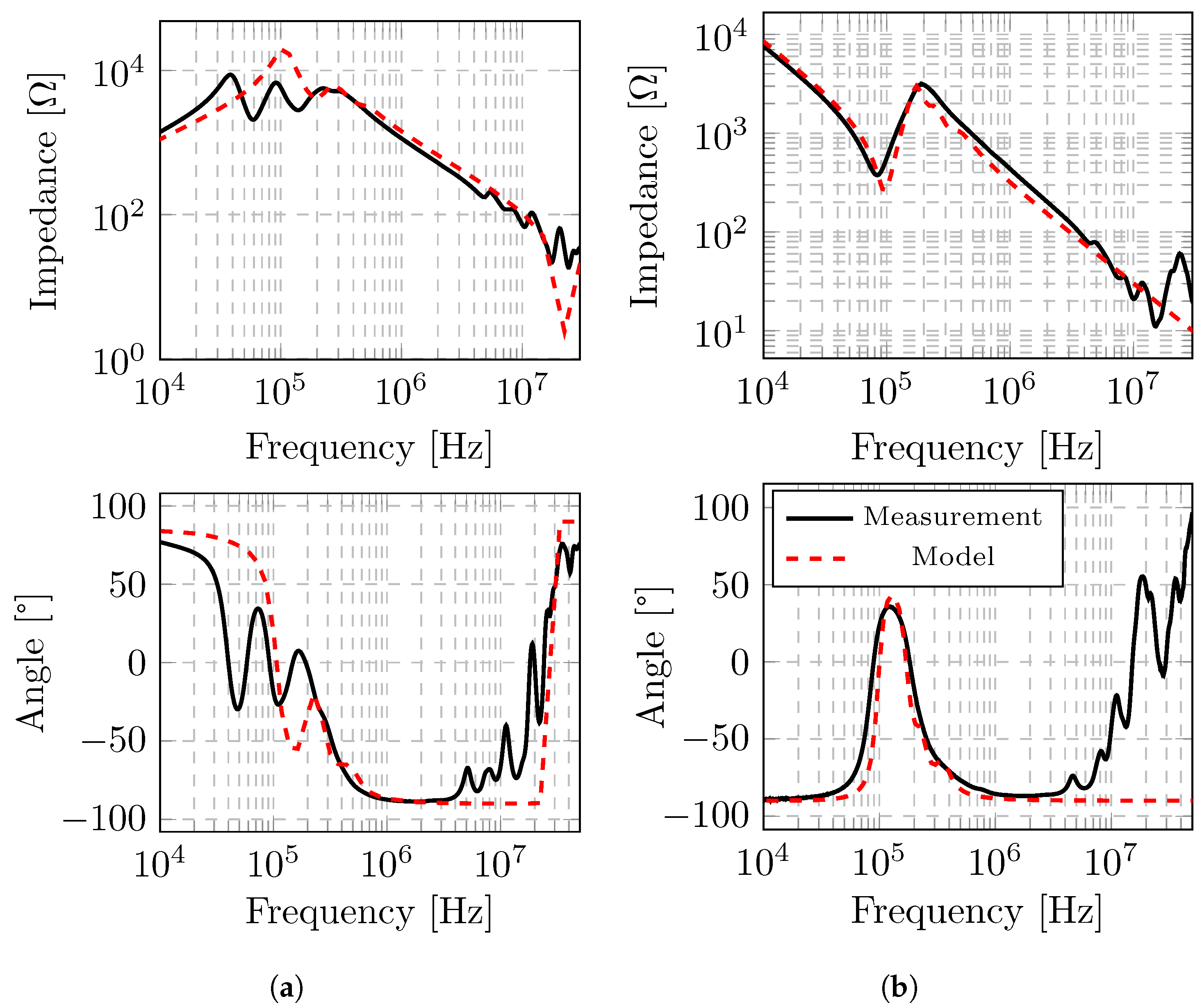 Electronics 13 00787 g014