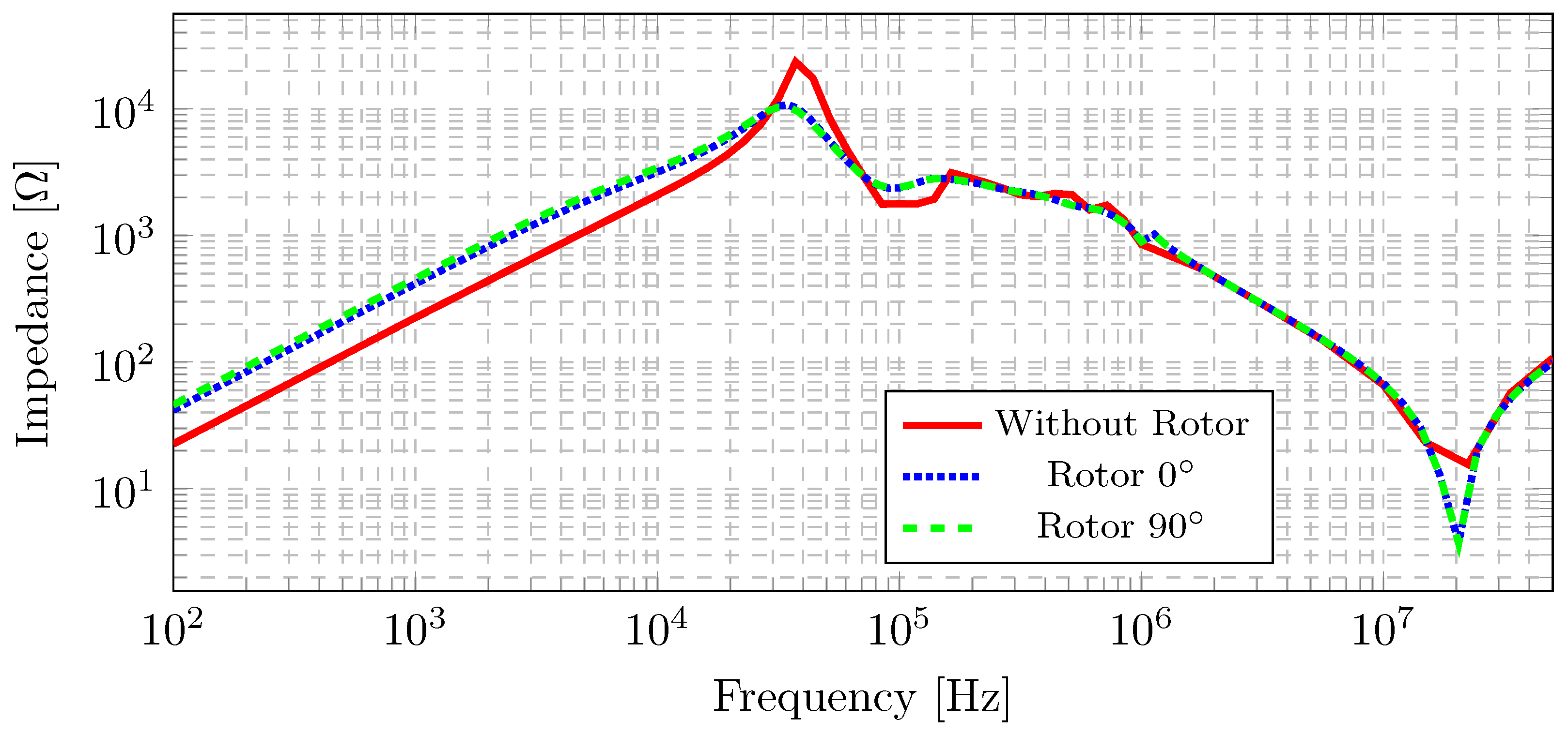 Electronics 13 00787 g019
