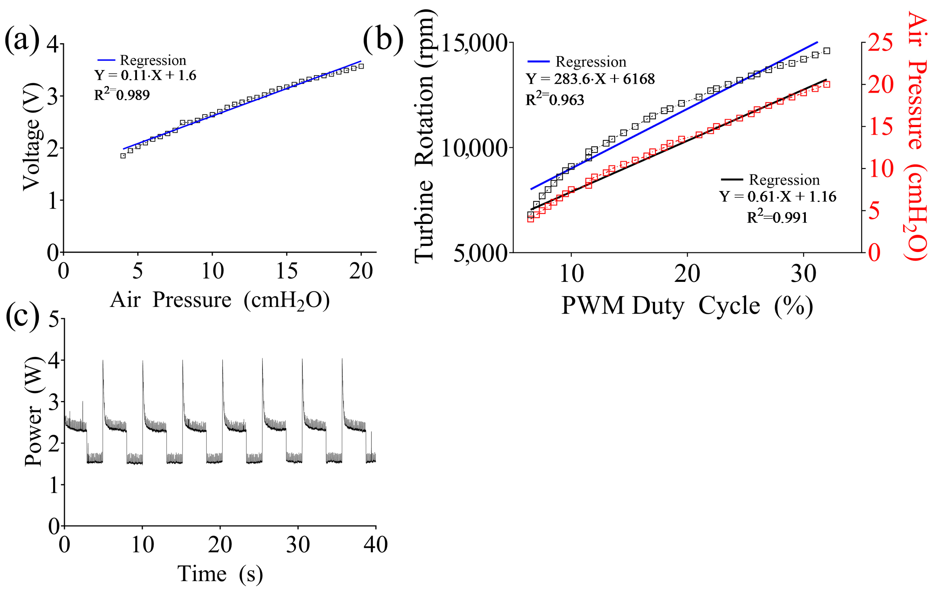 Electronics 13 00790 g006