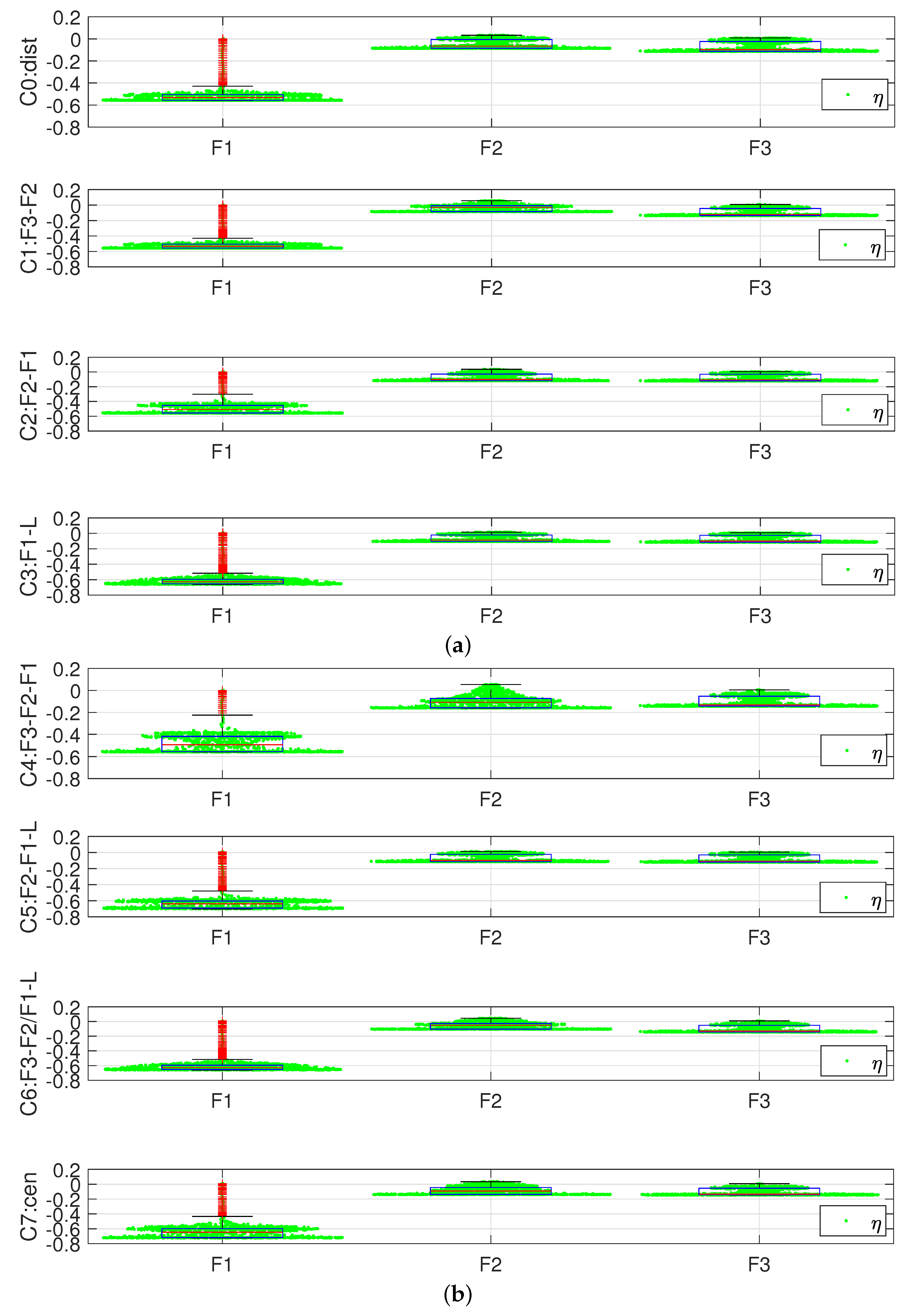 Electronics 13 00792 g001