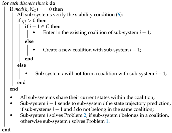 Electronics 13 00792 i001