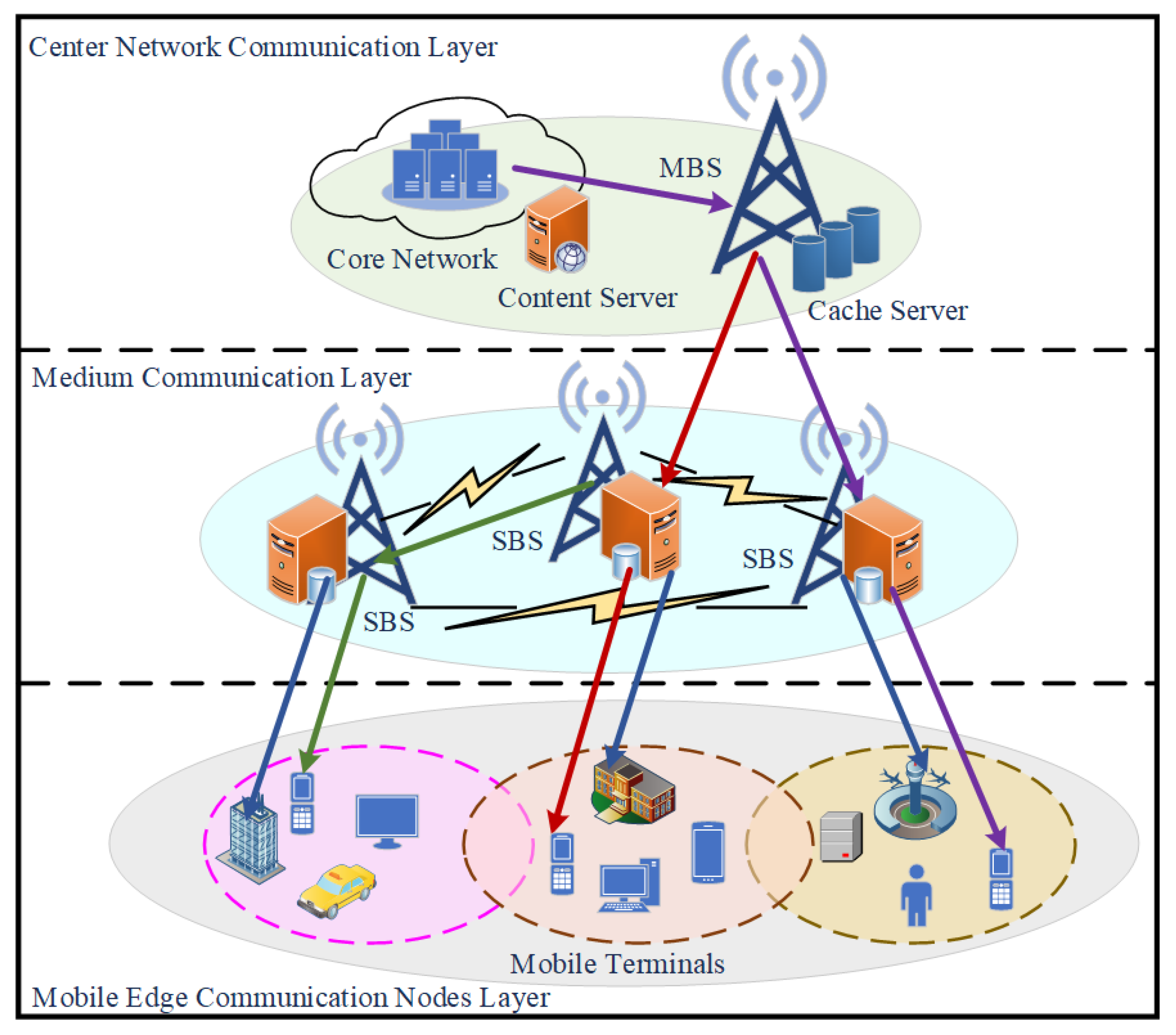 Electronics 13 00794 g001