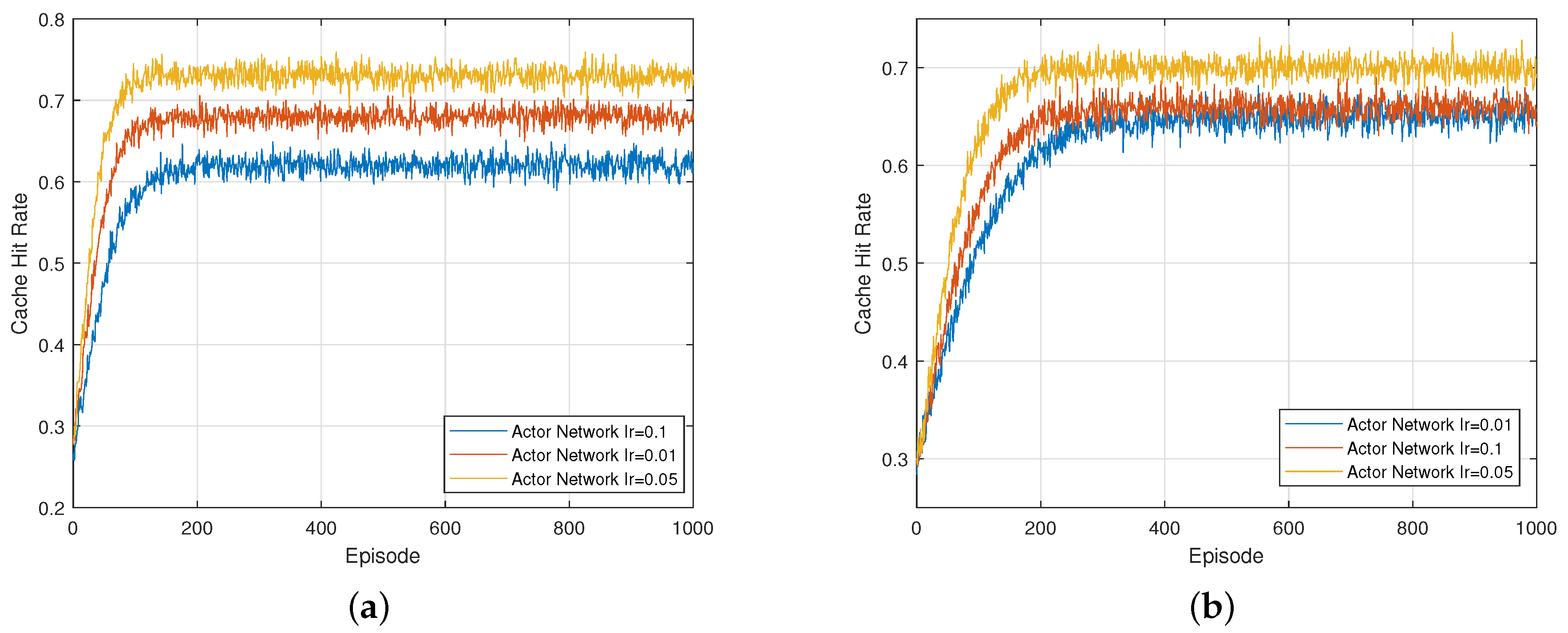 Electronics 13 00794 g011