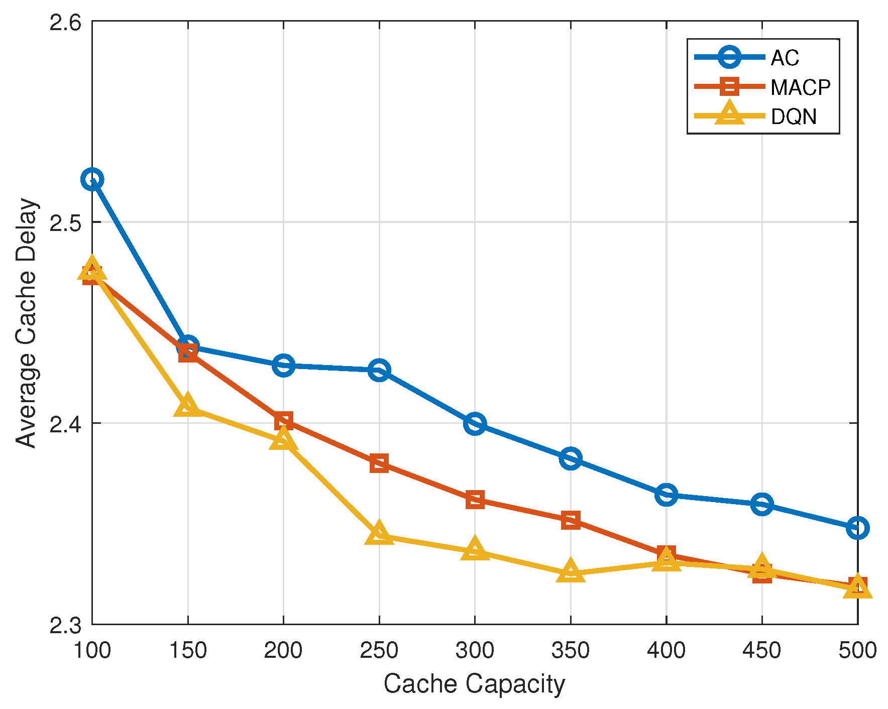 Electronics 13 00794 g014