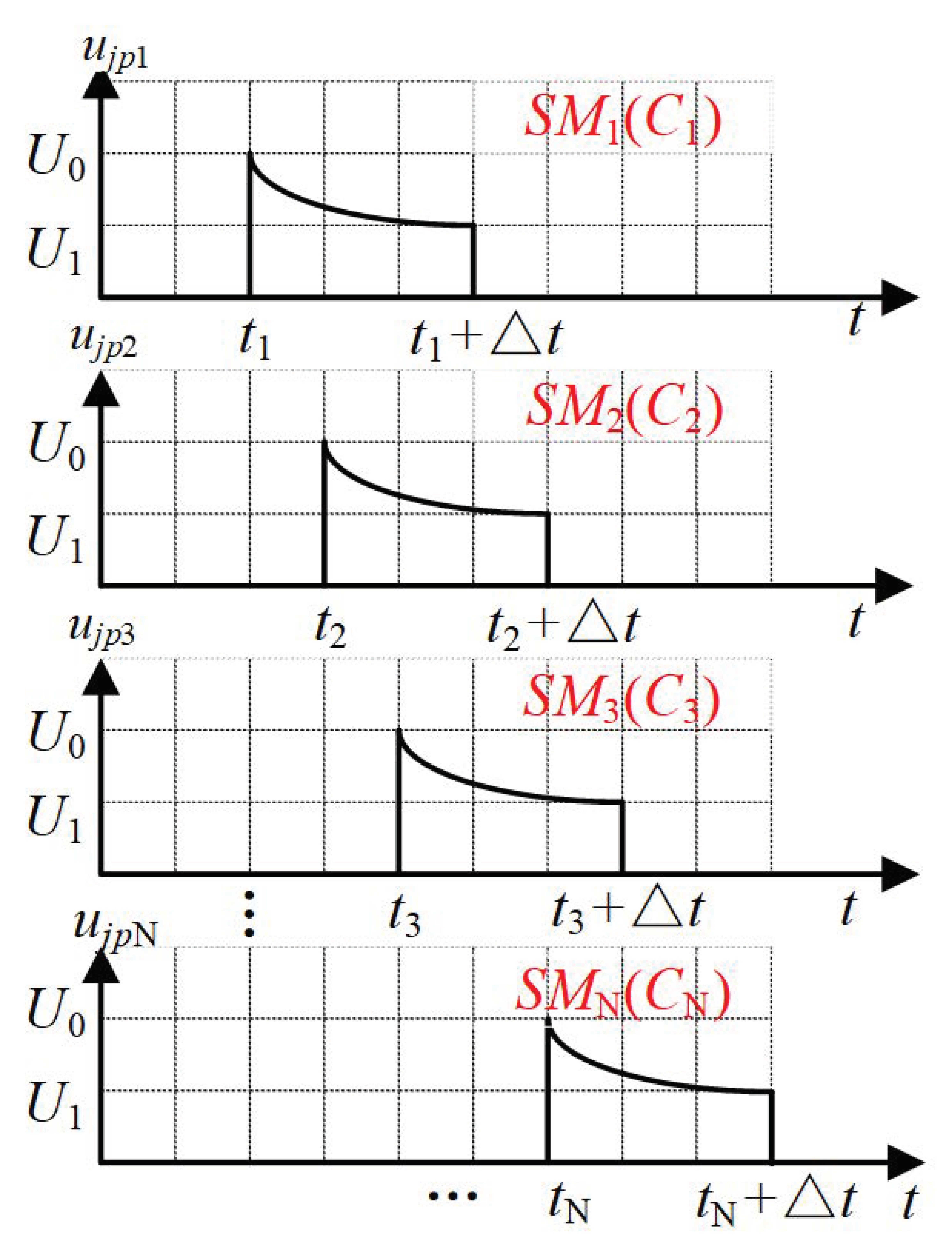 Electronics 13 00795 g006