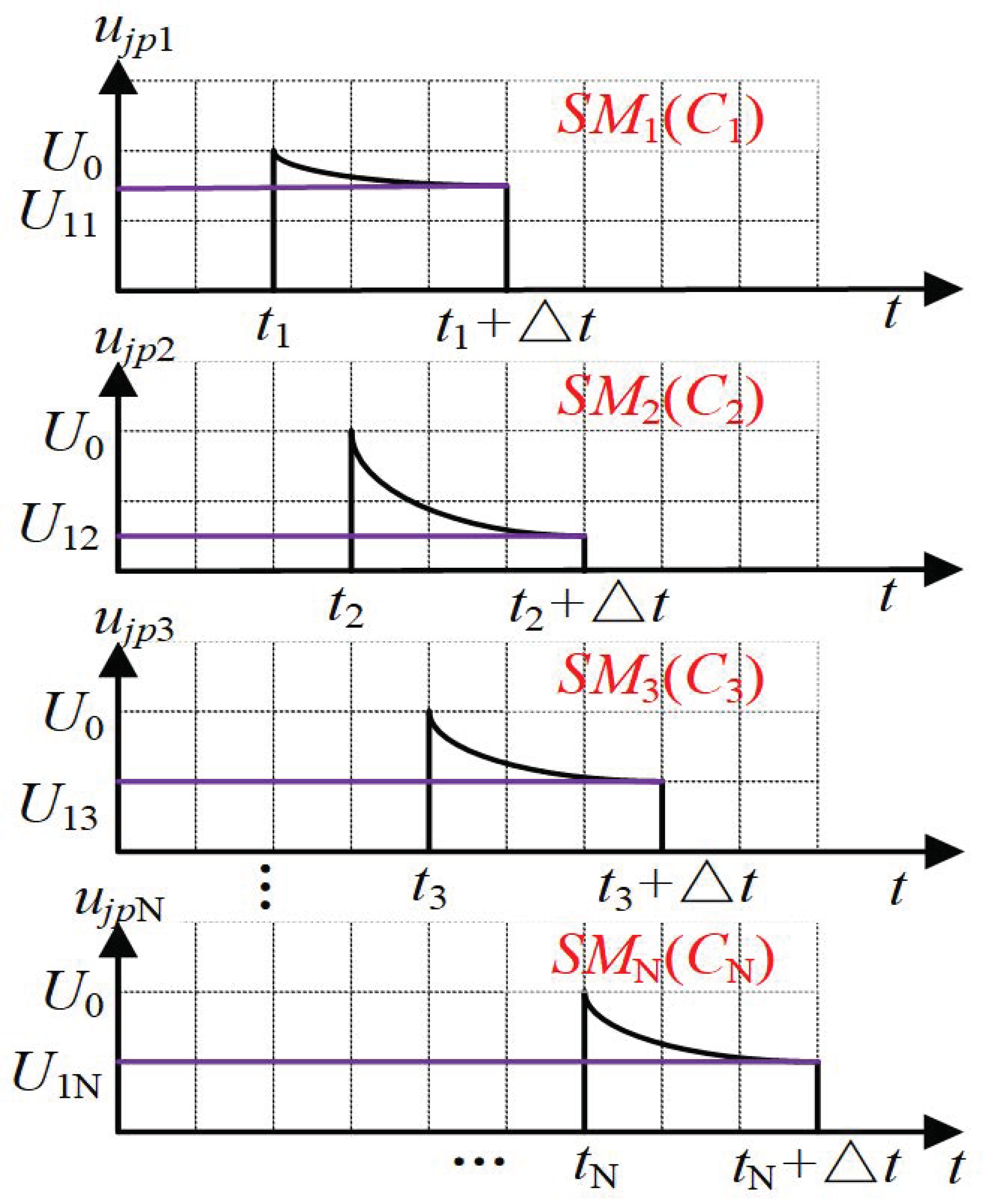 Electronics 13 00795 g007