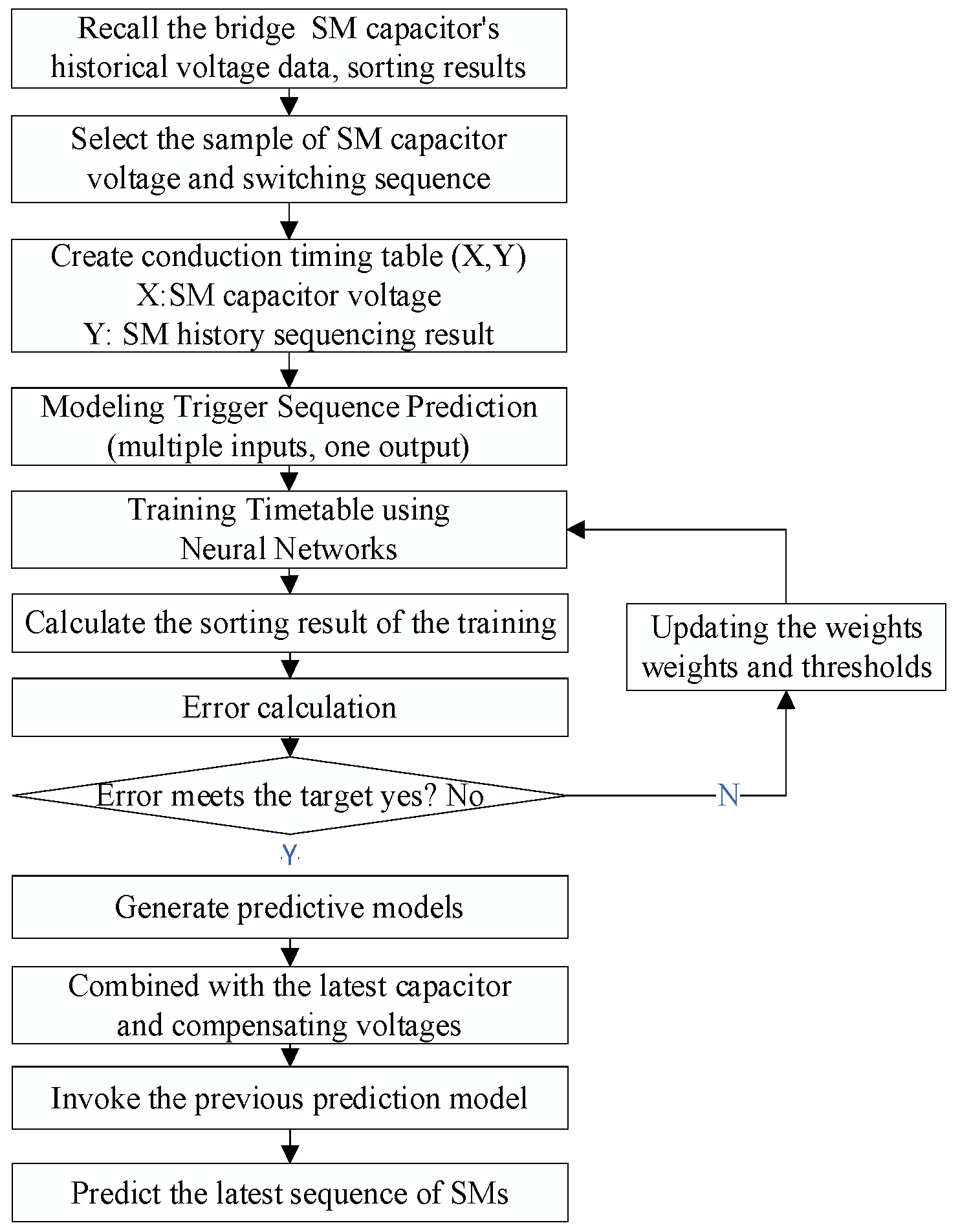 Electronics 13 00795 g014