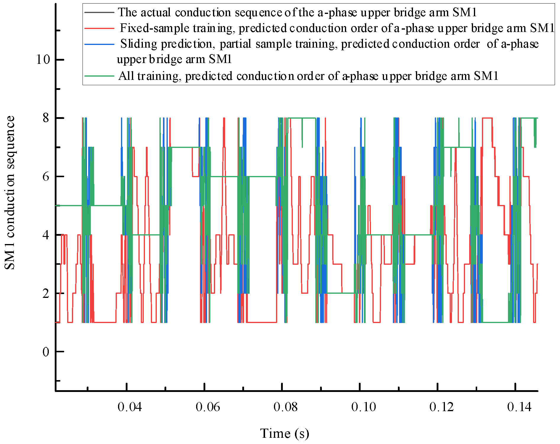 Electronics 13 00795 g021