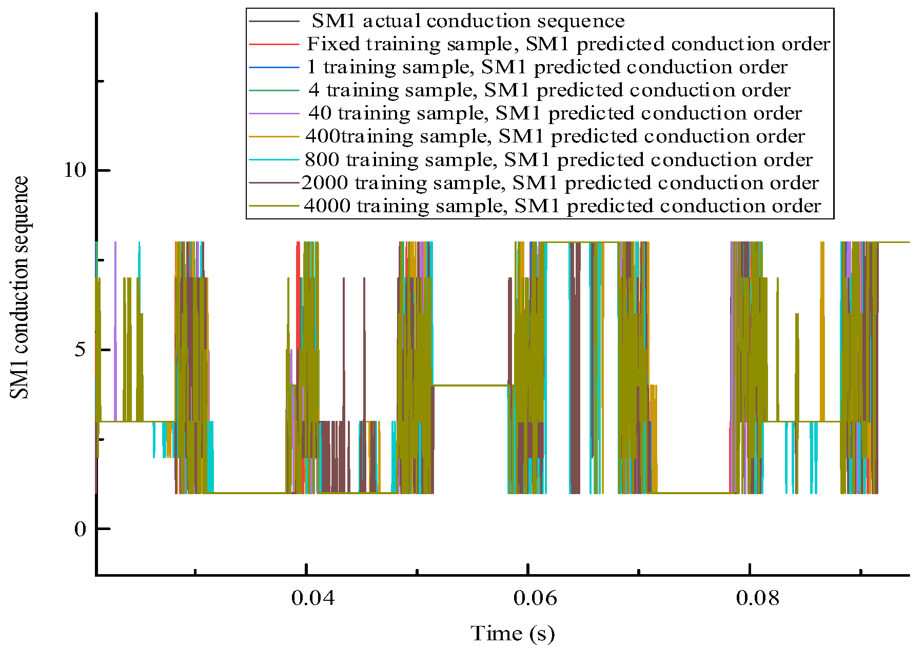 Electronics 13 00795 g022