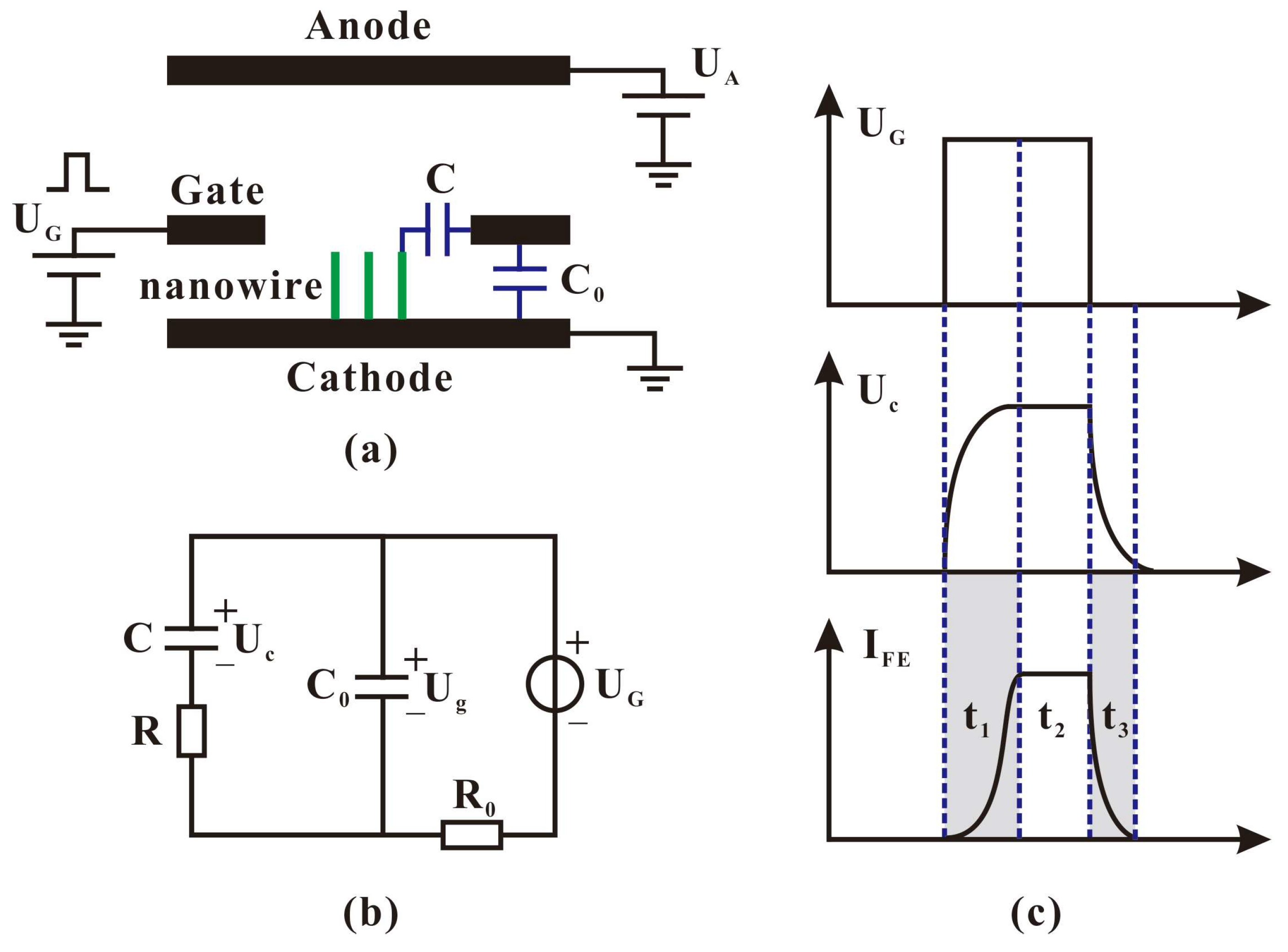 Electronics 13 00796 g001