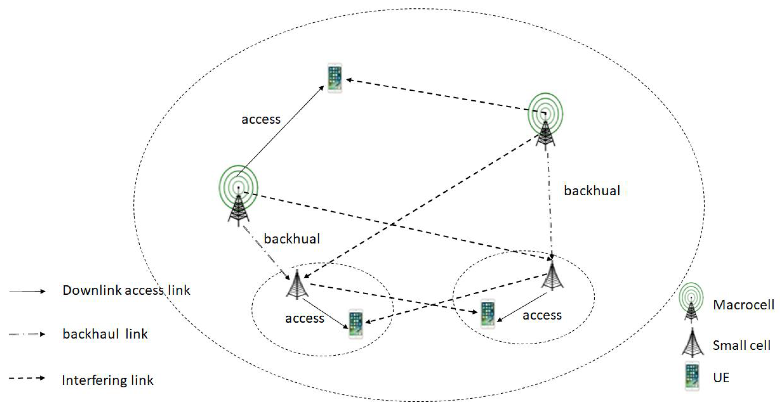 Electronics 13 00797 g002