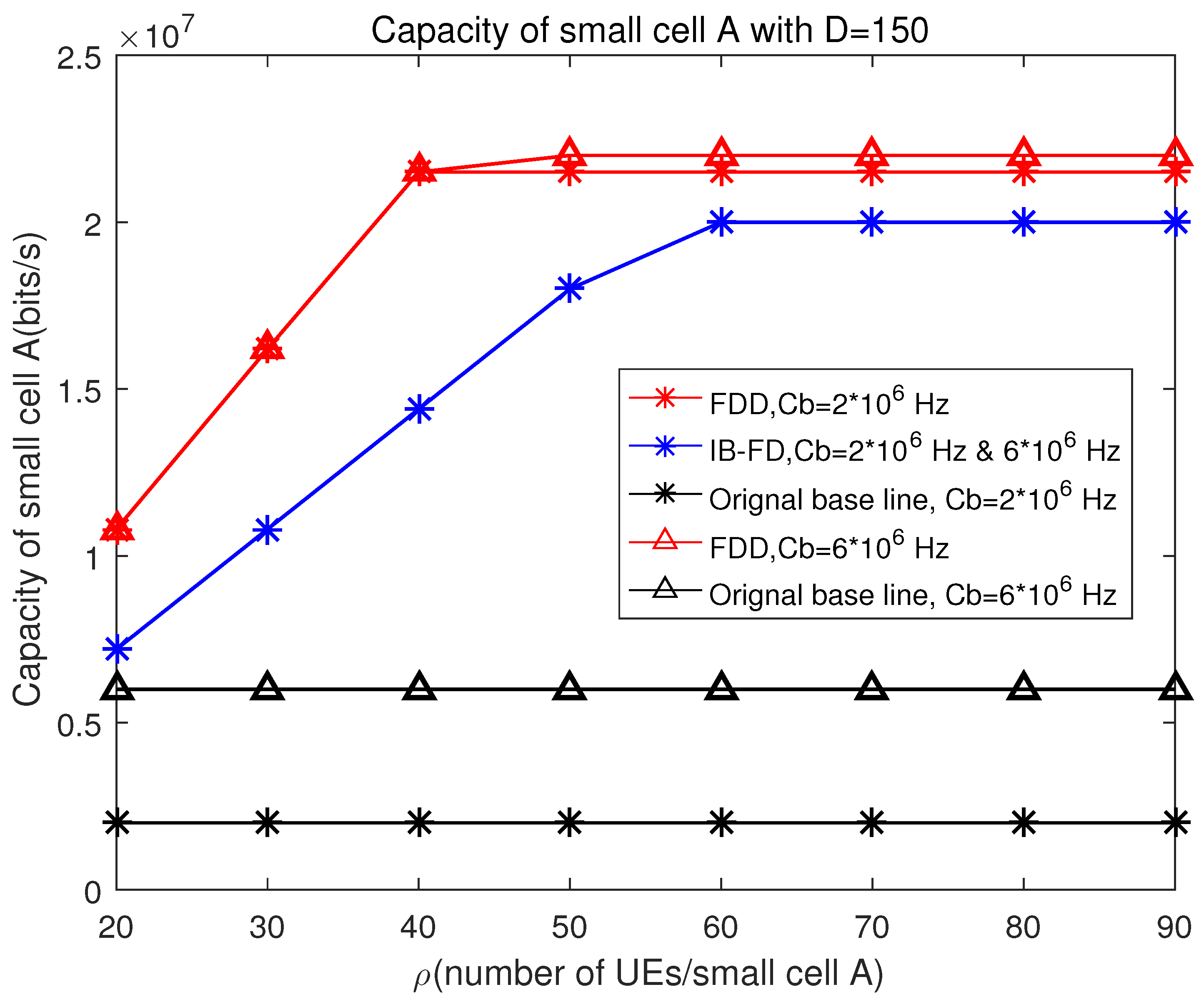 Electronics 13 00797 g005