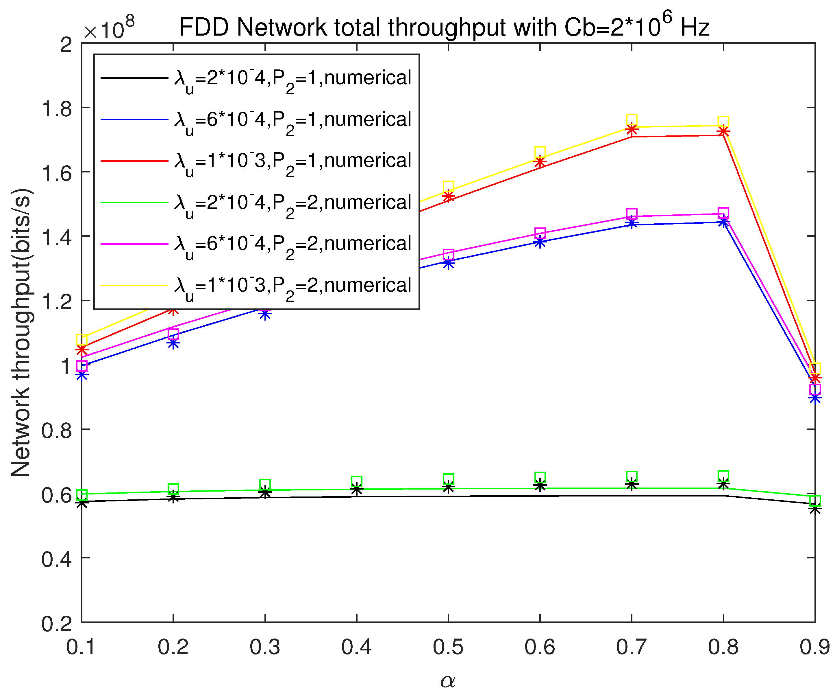 Electronics 13 00797 g006