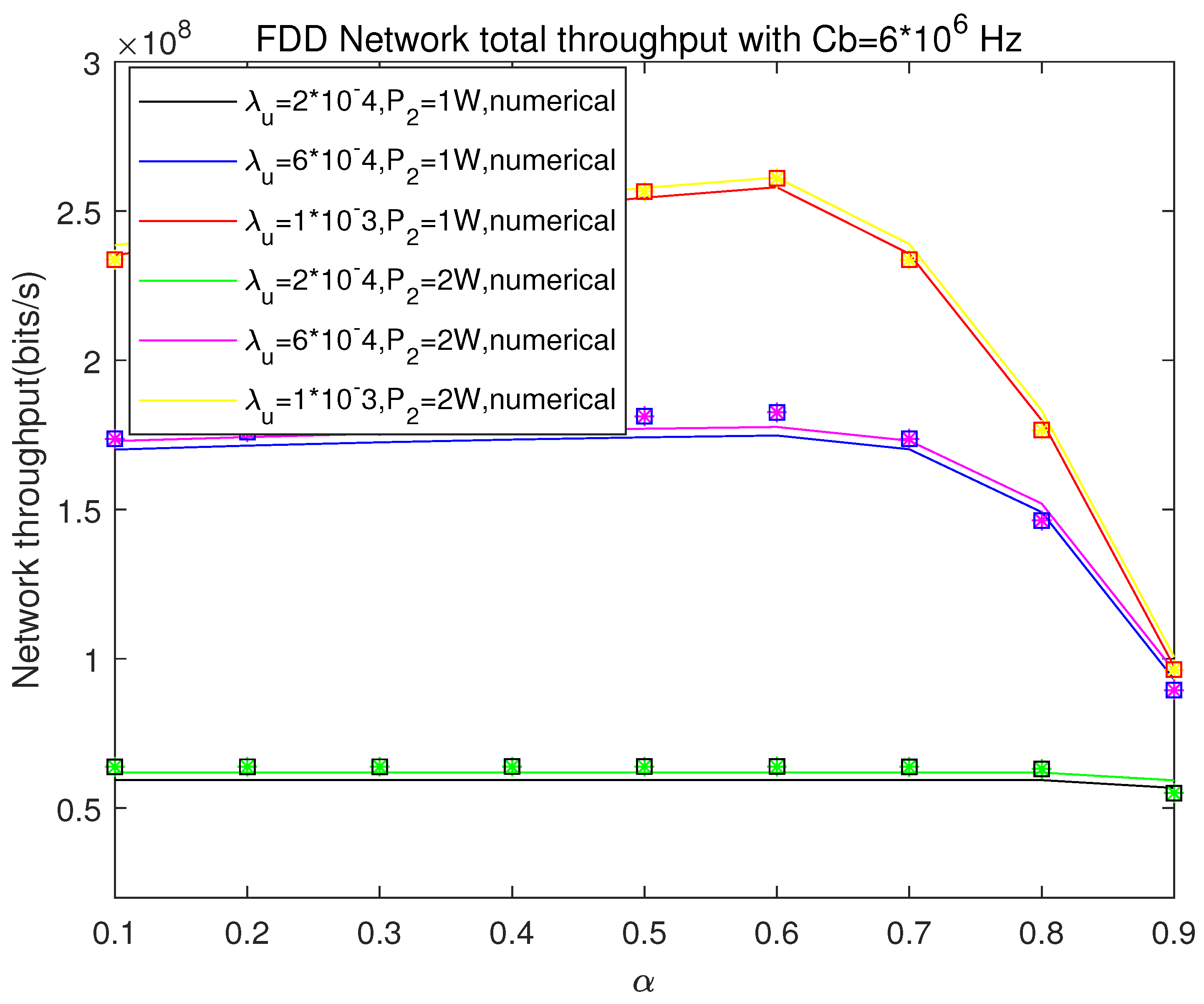 Electronics 13 00797 g007