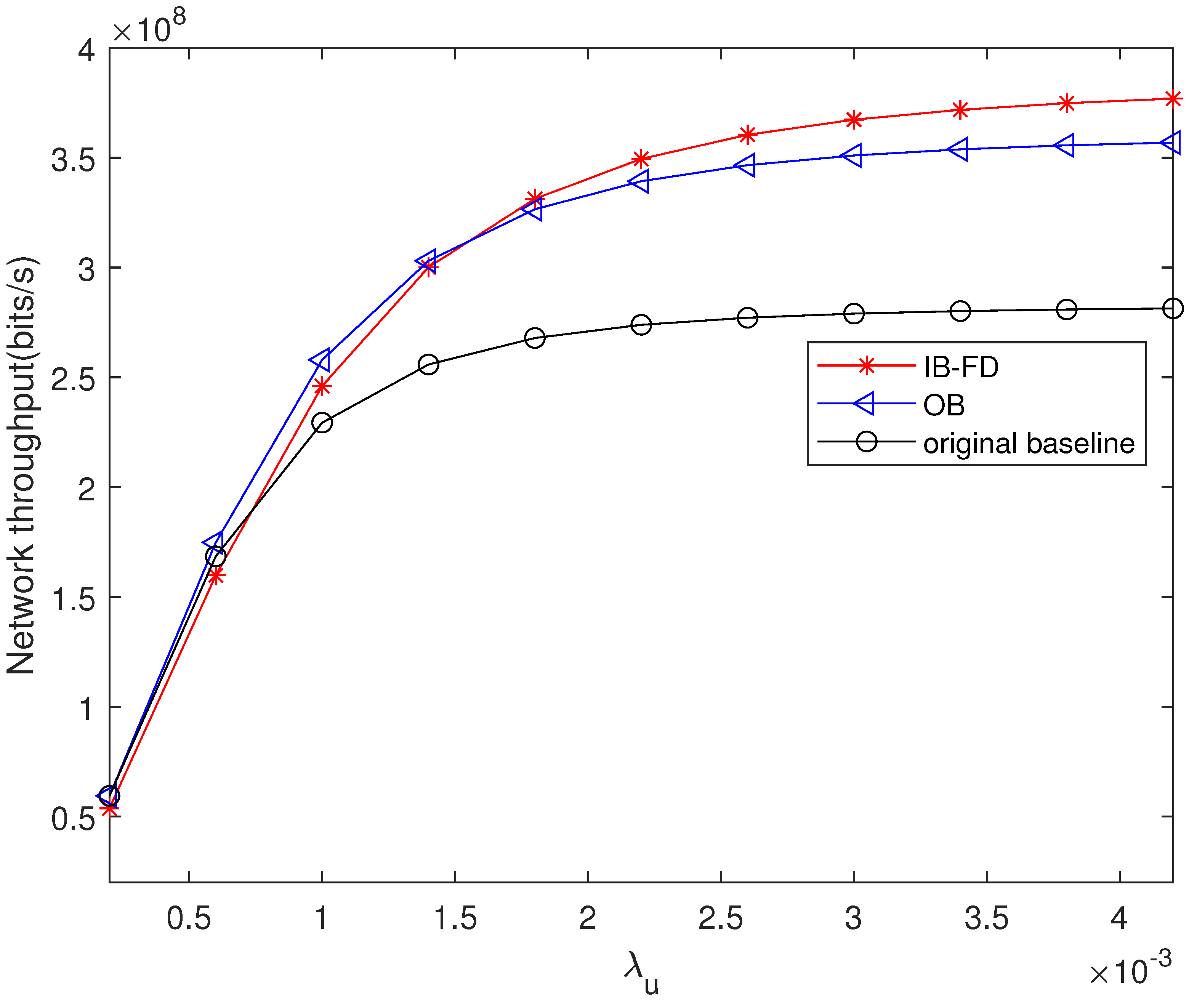 Electronics 13 00797 g010