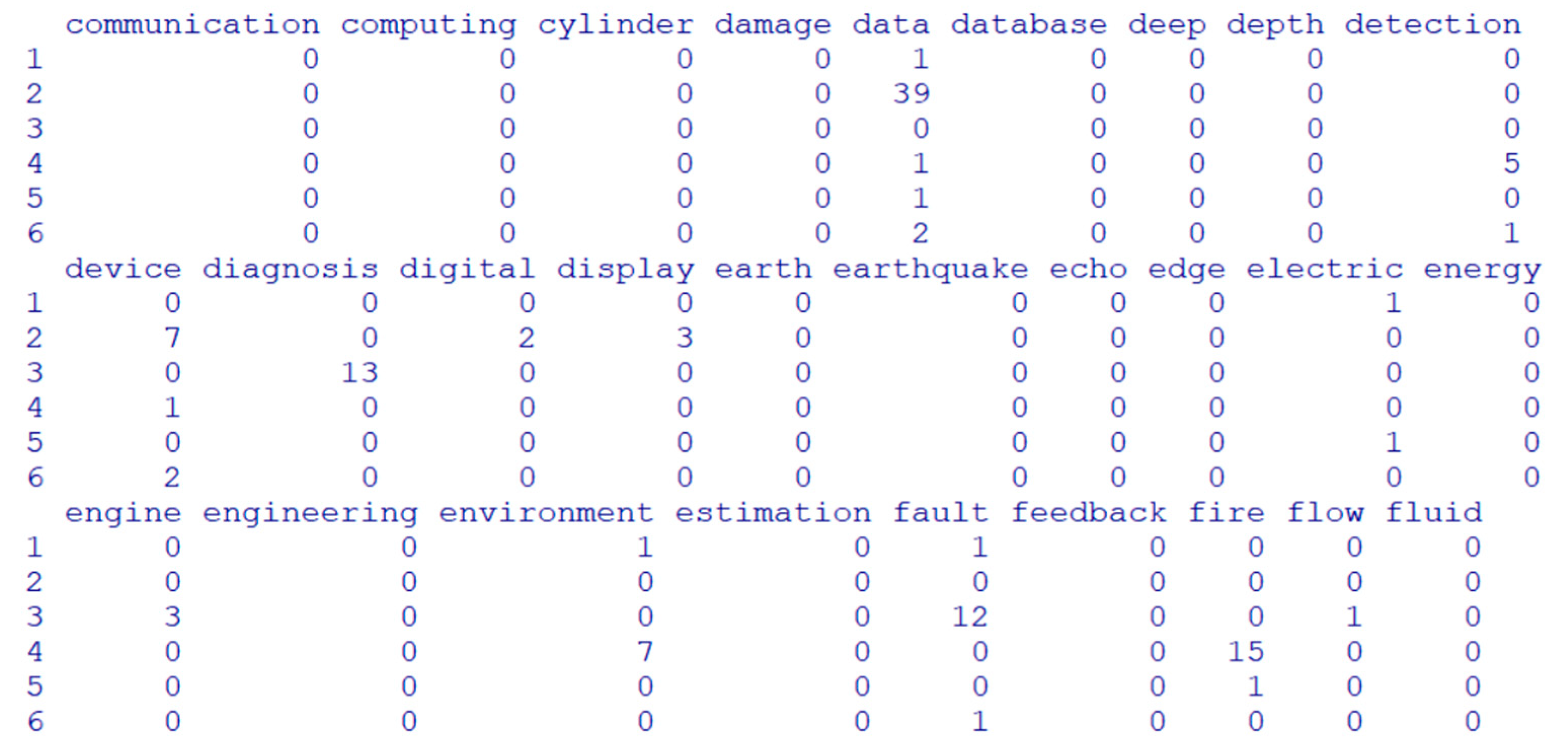 Electronics 13 00798 g001