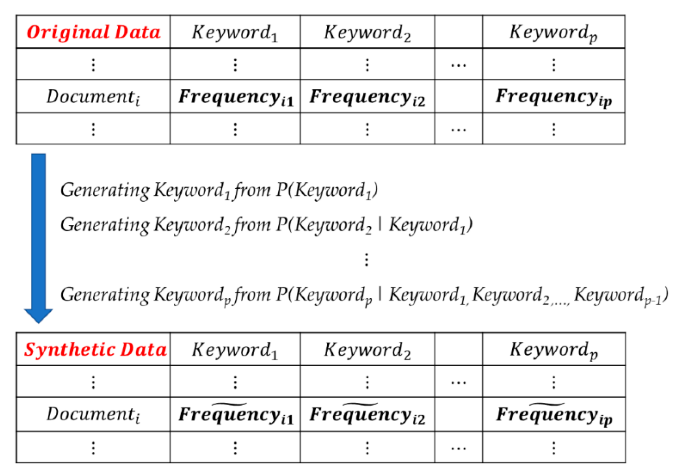 Electronics 13 00798 g004