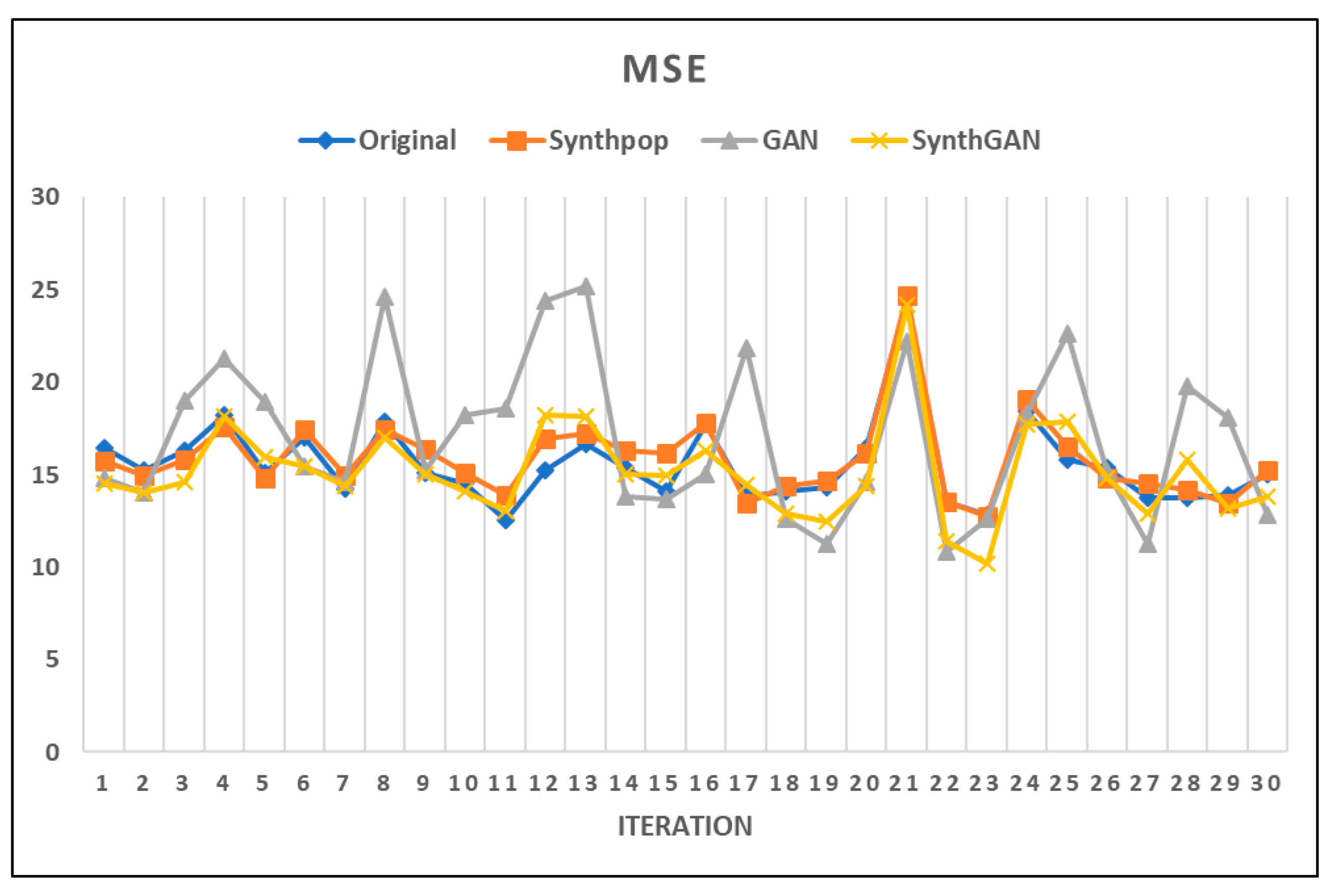 Electronics 13 00798 g009