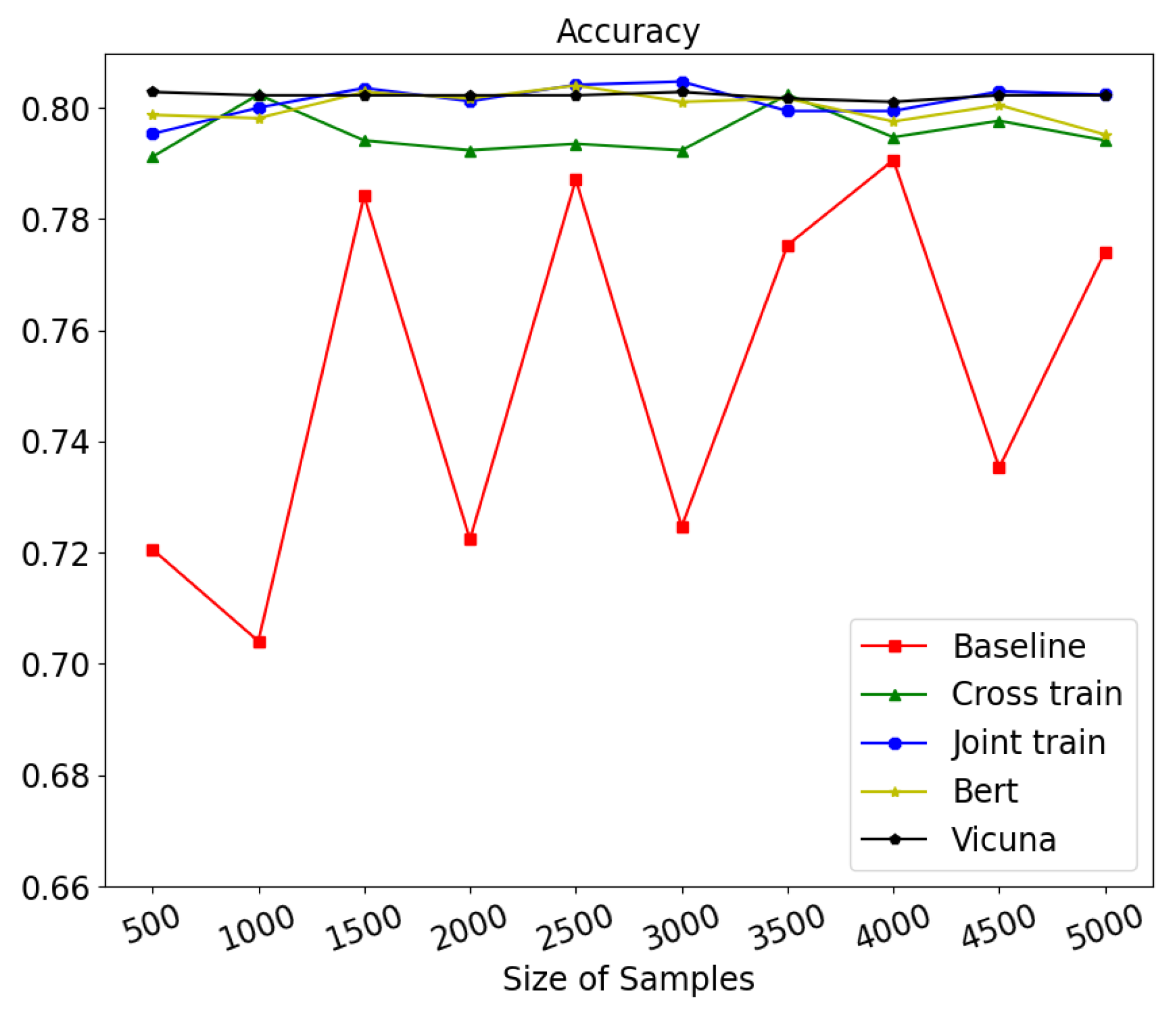 Electronics 13 00799 g004