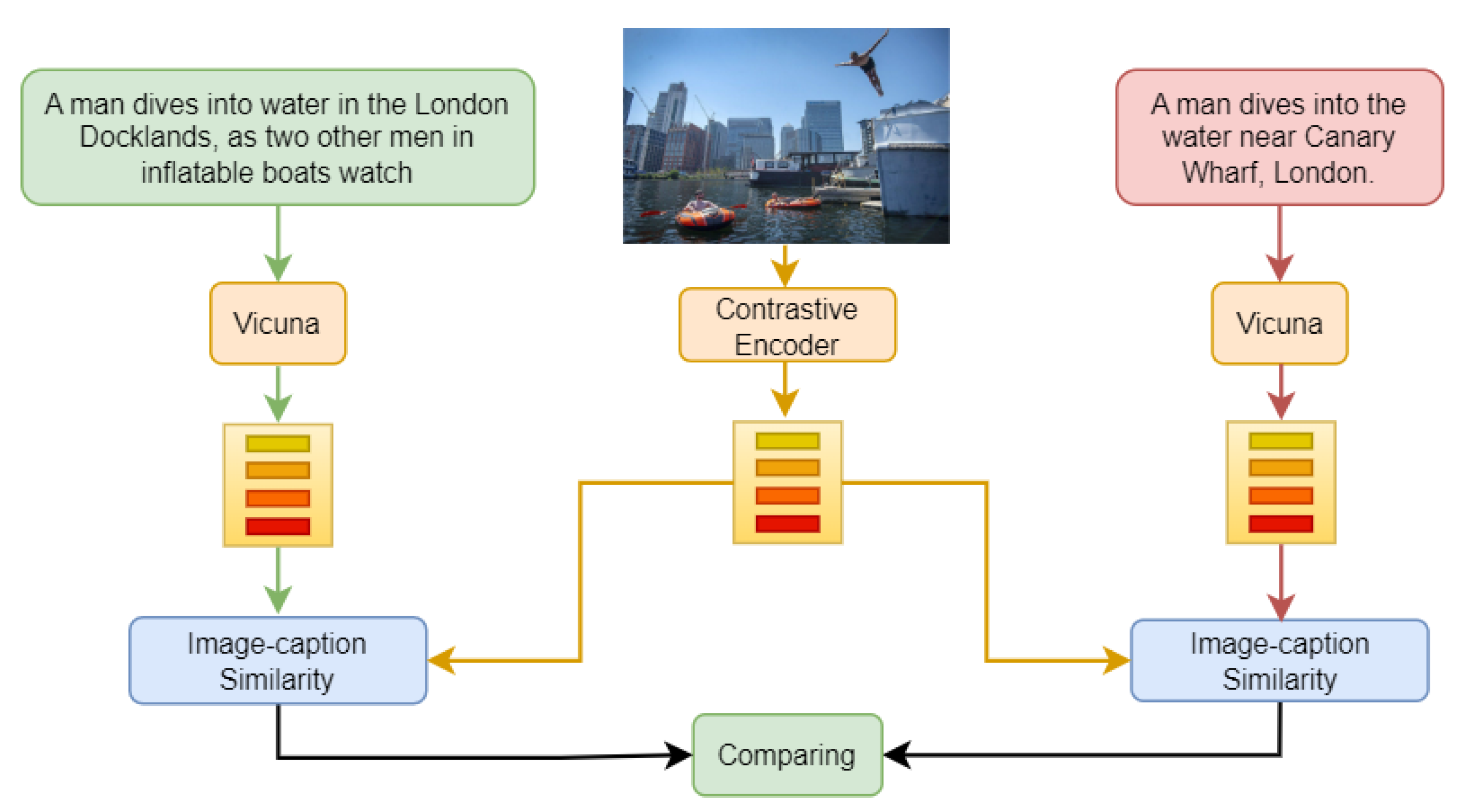 Electronics 13 00799 g006