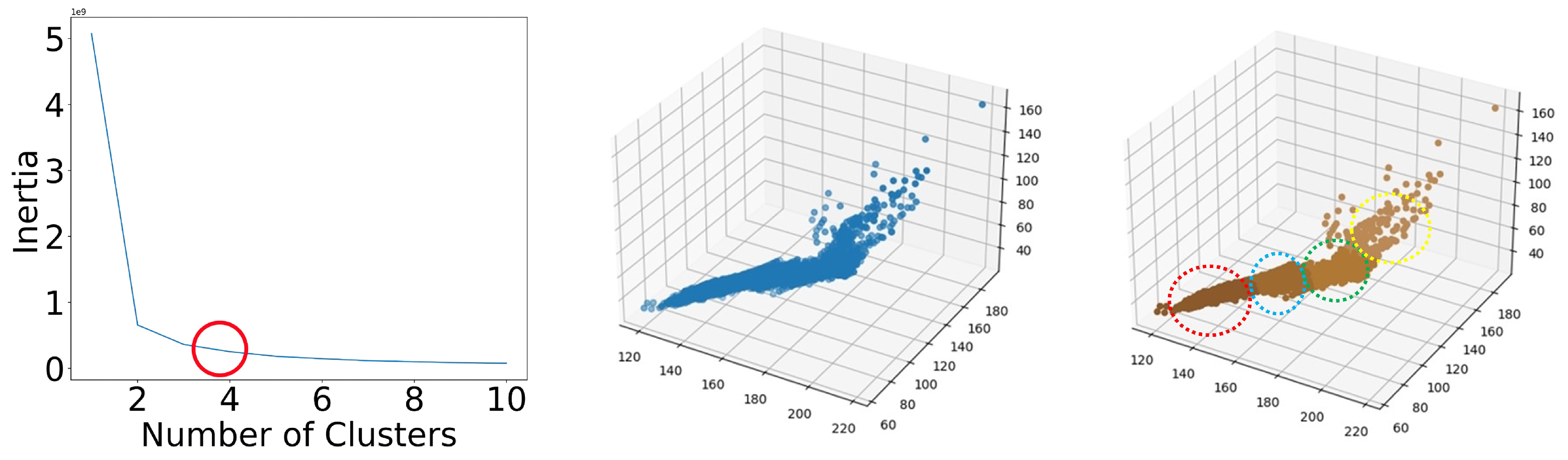 Electronics 13 00800 g003