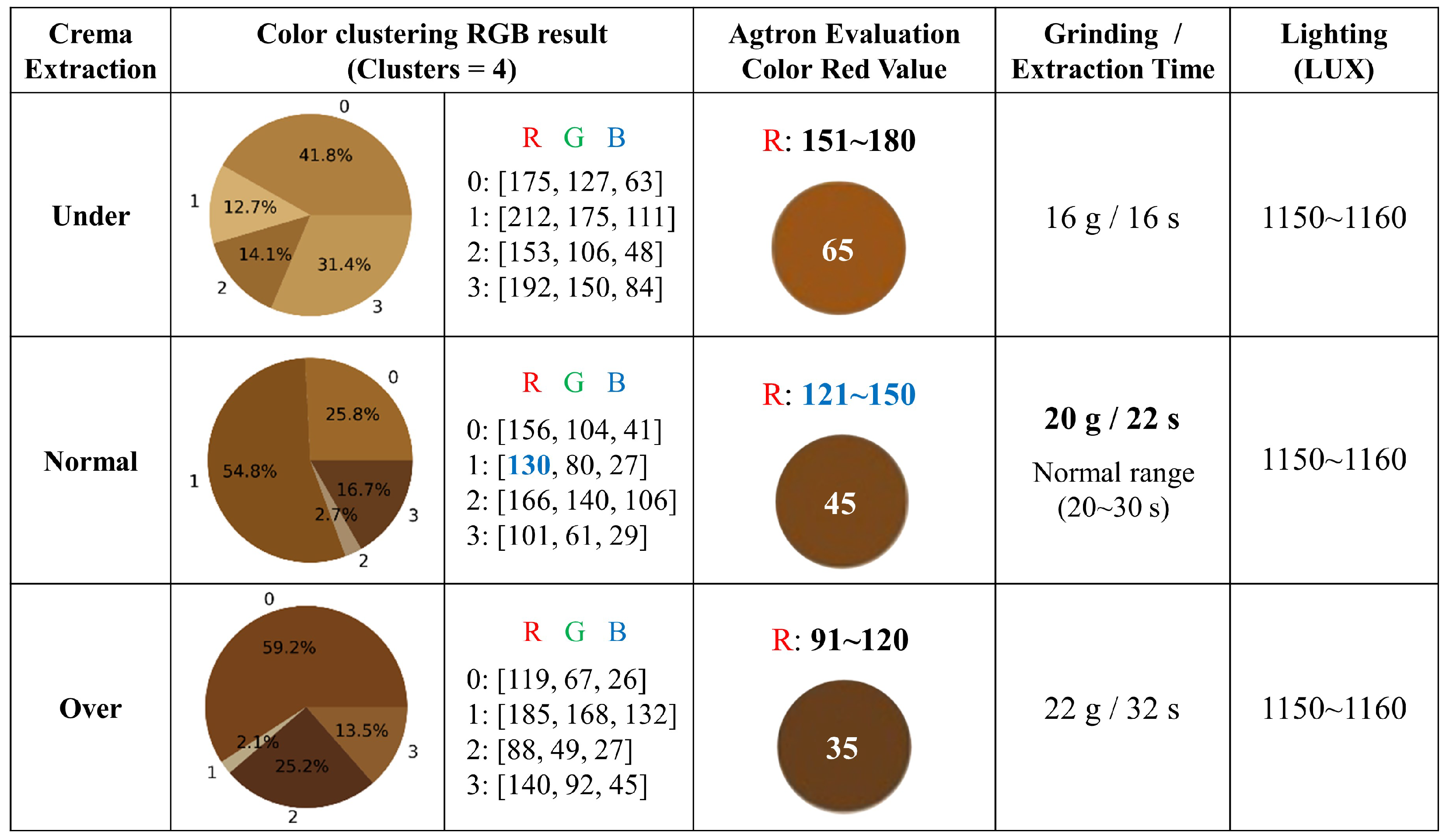 Electronics 13 00800 g010