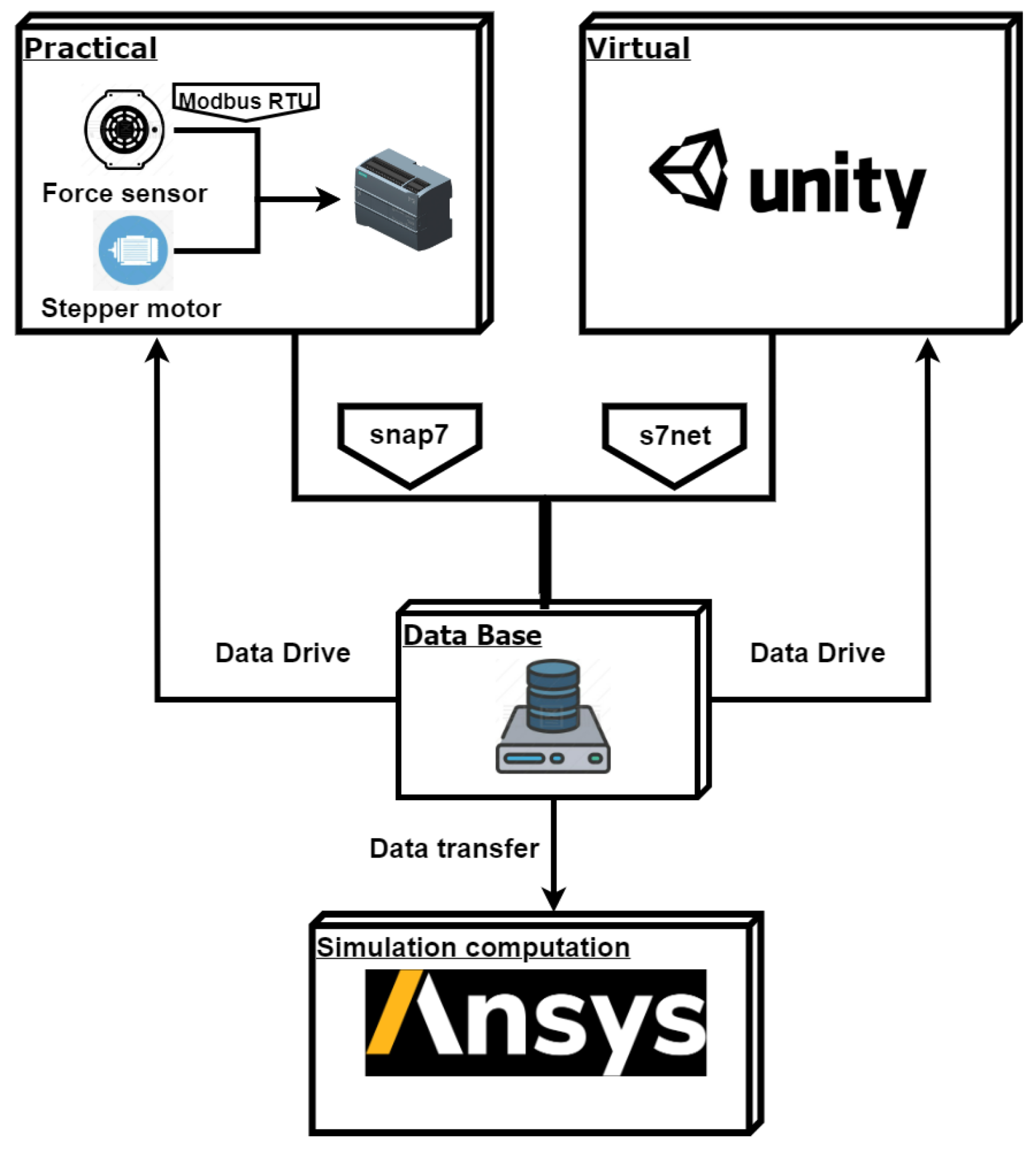 Electronics 13 00802 g008