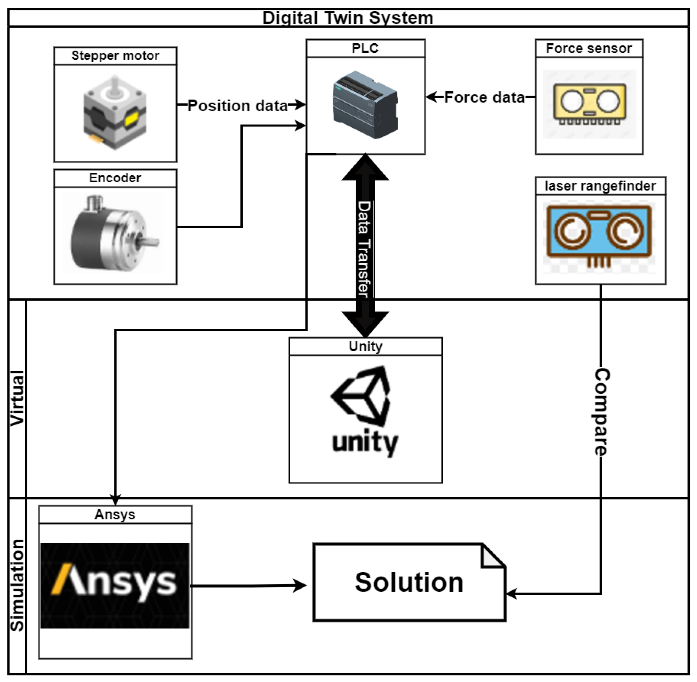 Electronics 13 00802 g009