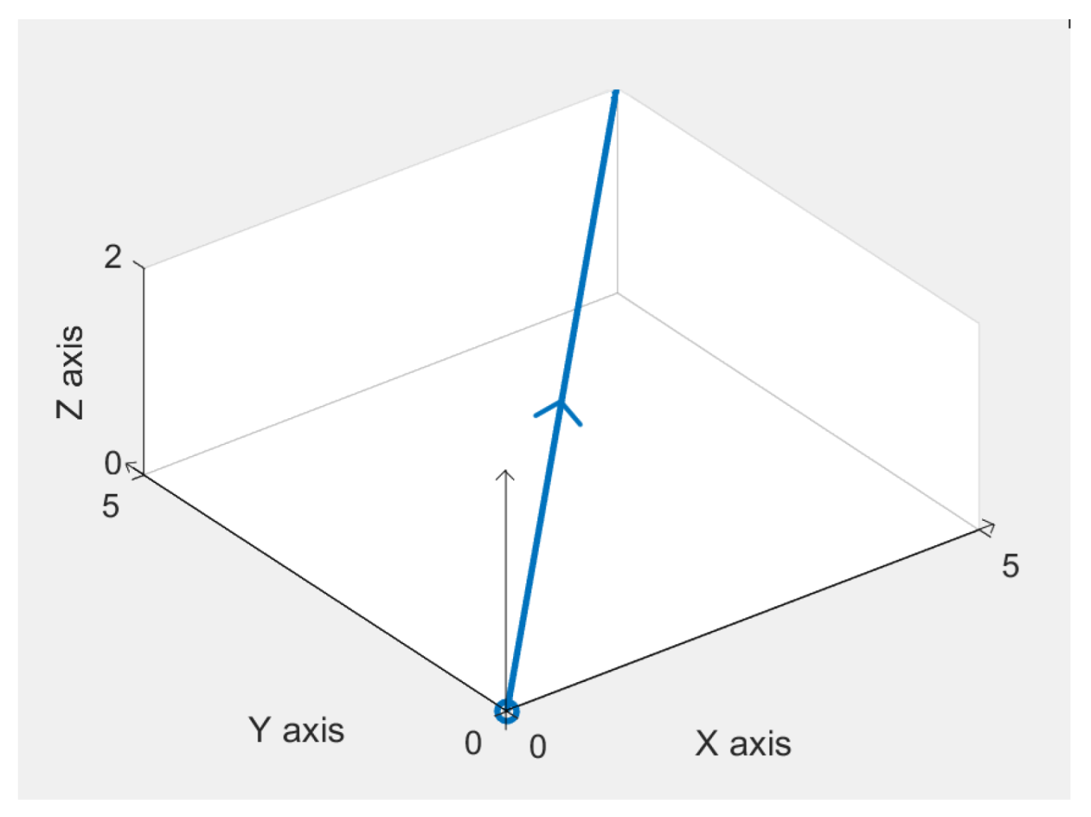 Electronics 13 00802 g012