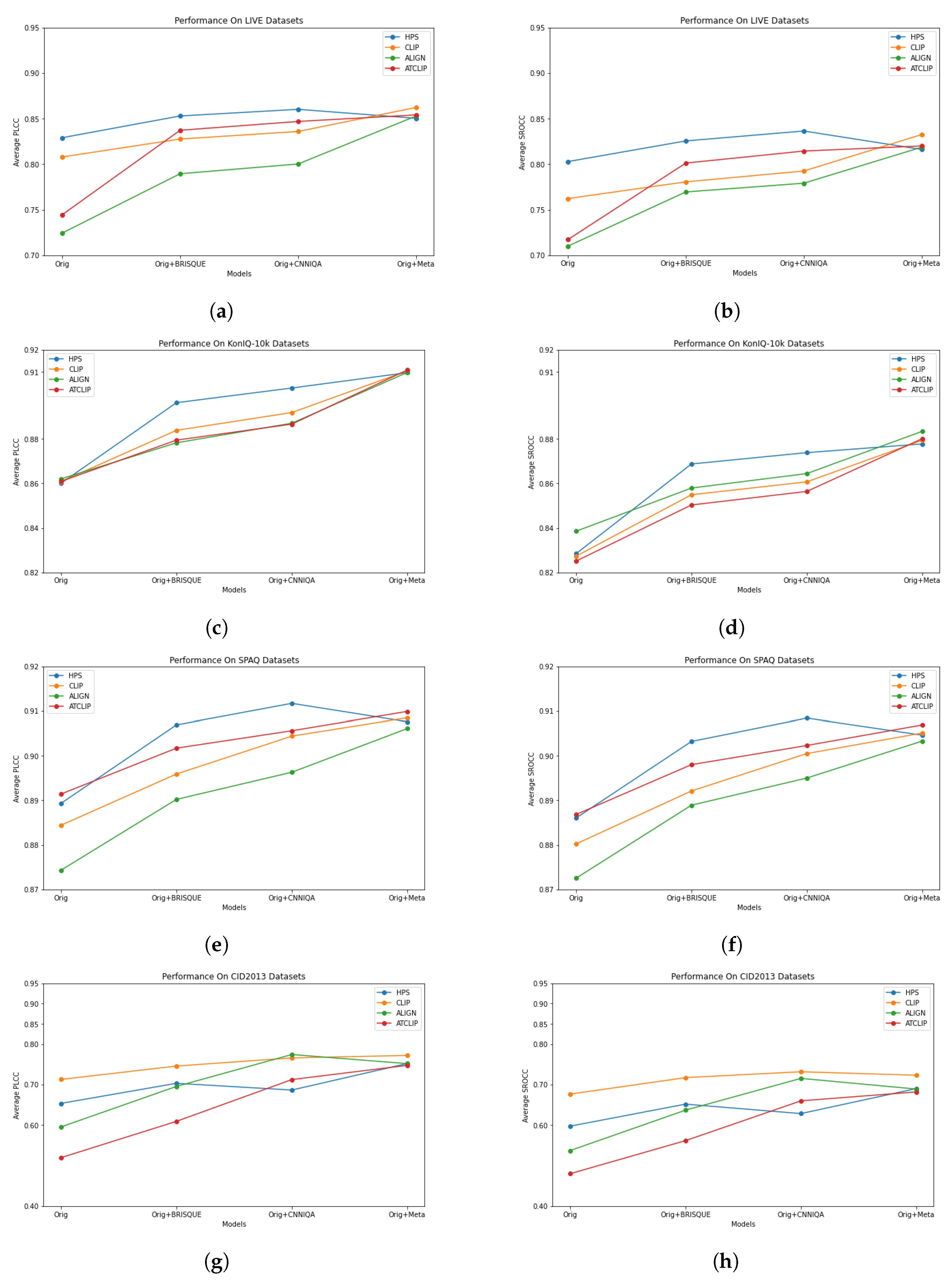 Electronics 13 00803 g003