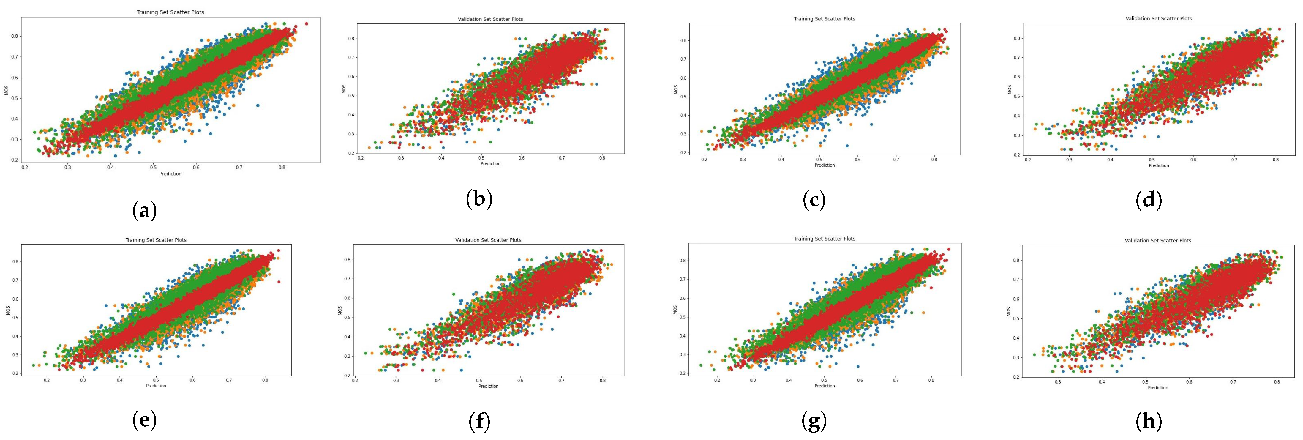Electronics 13 00803 g005