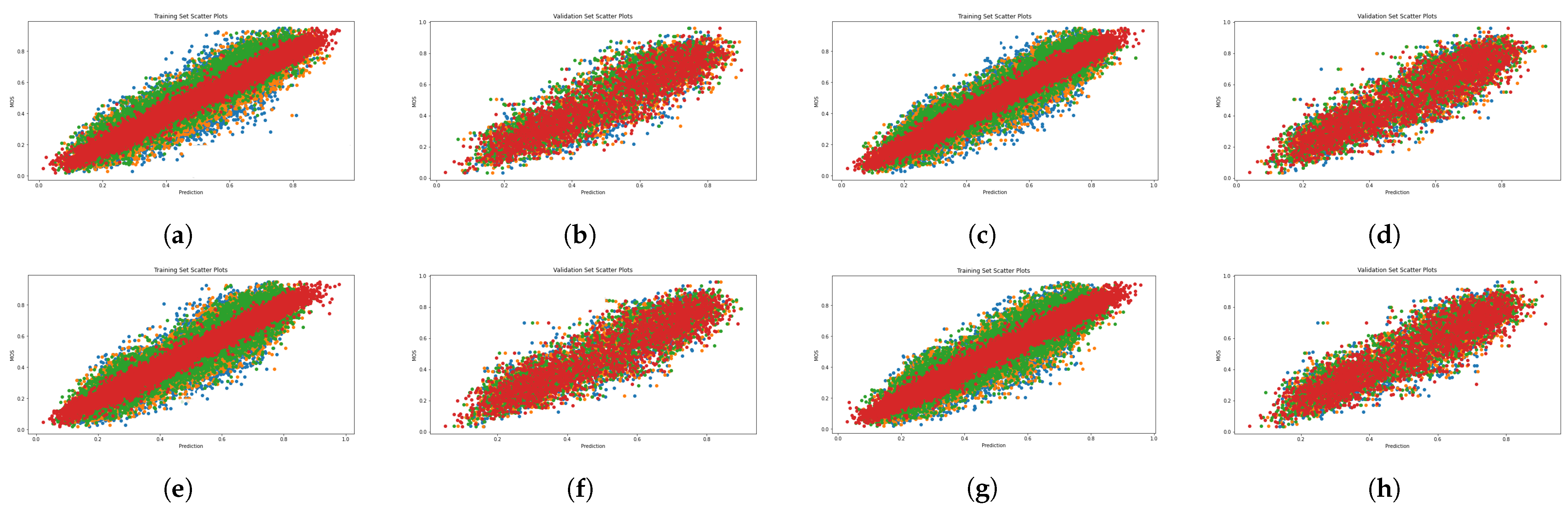 Electronics 13 00803 g006