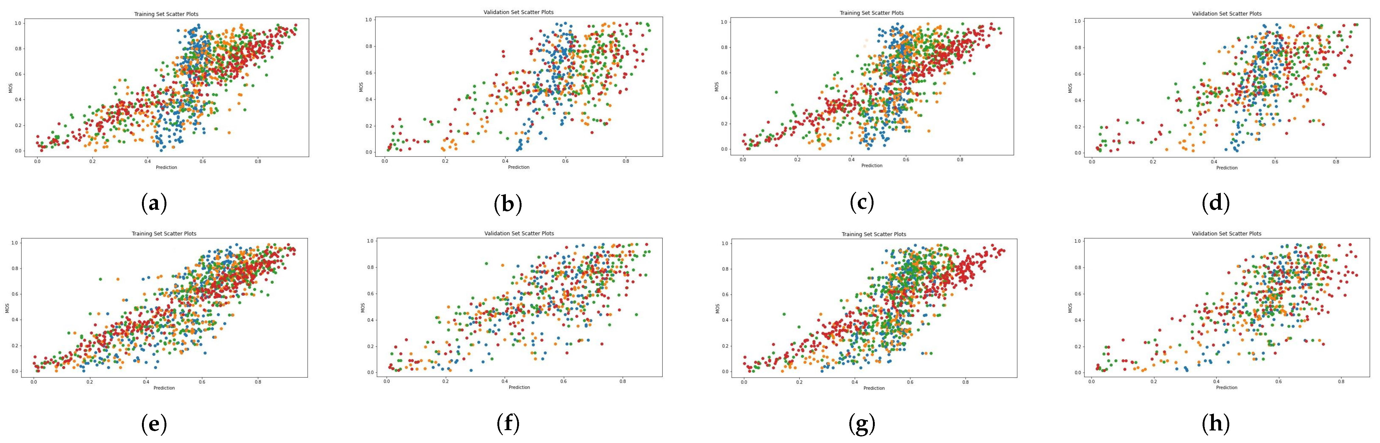 Electronics 13 00803 g007