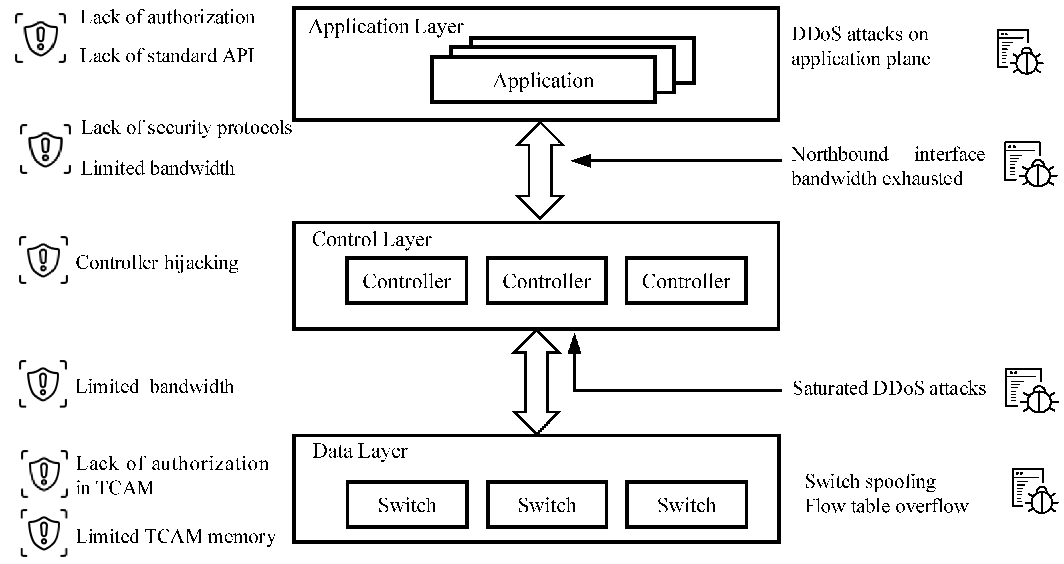 Electronics 13 00807 g001
