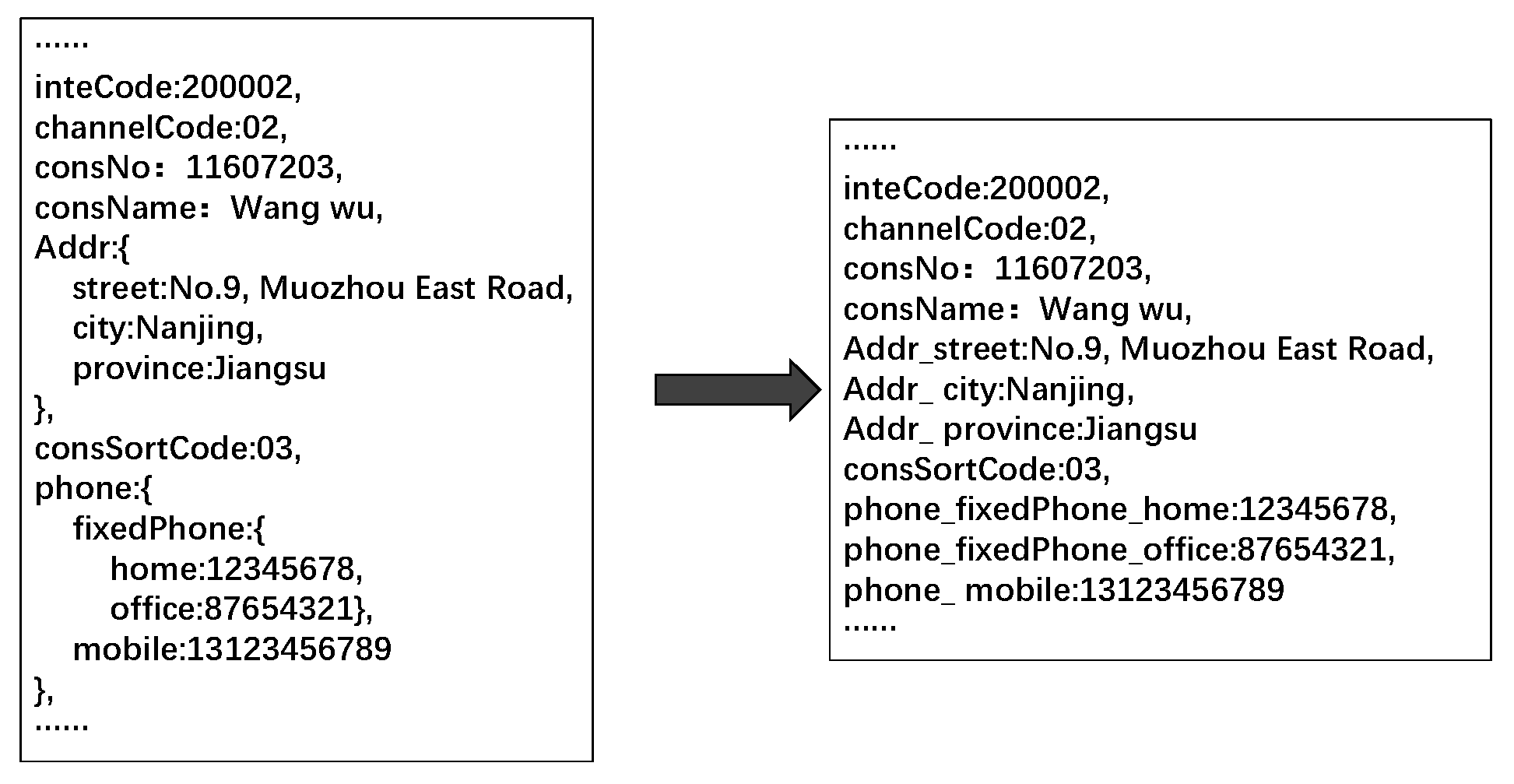Electronics 13 00808 g002