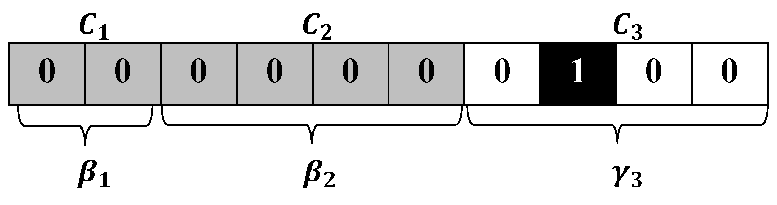 Electronics 13 00808 g004