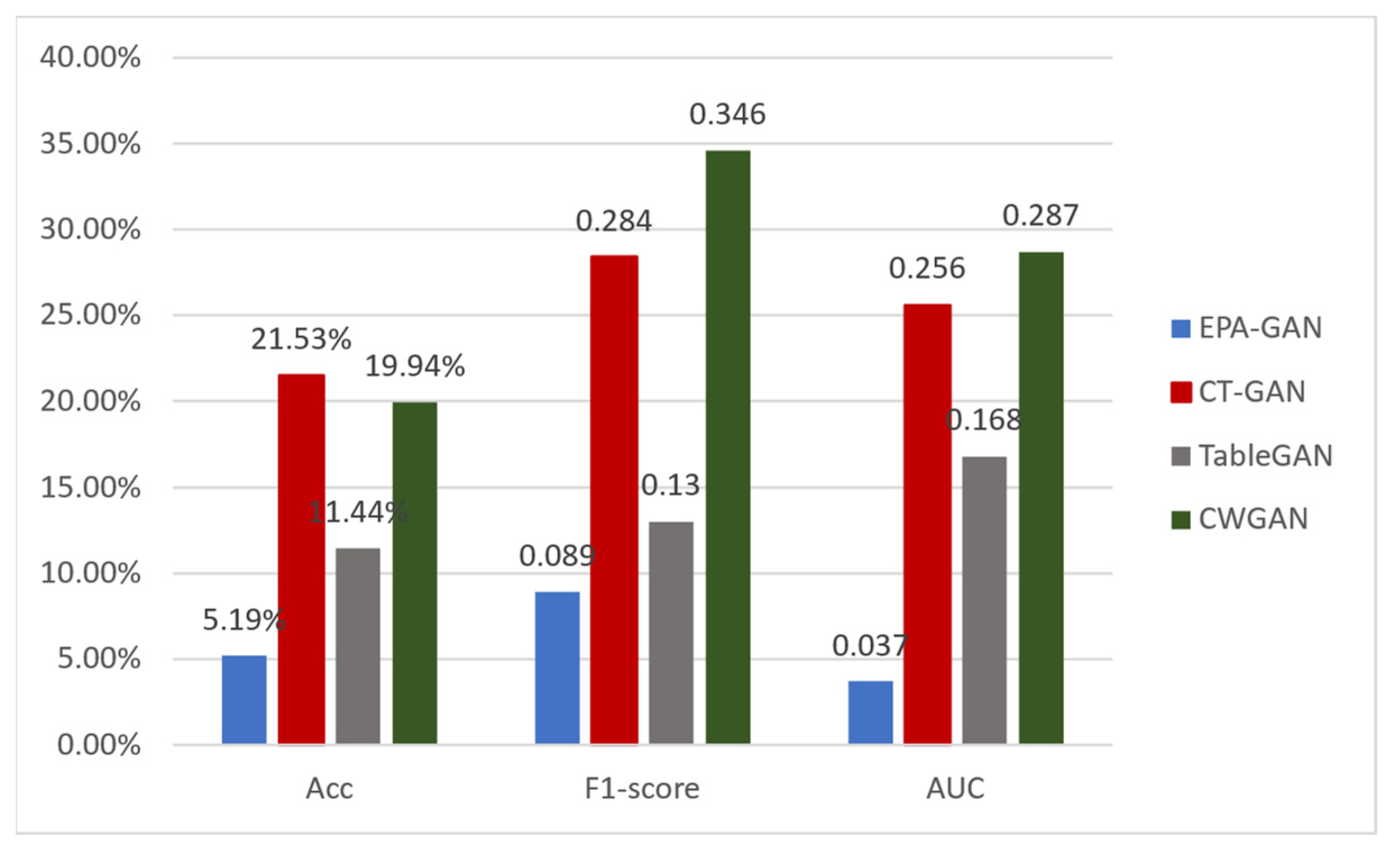 Electronics 13 00808 g005
