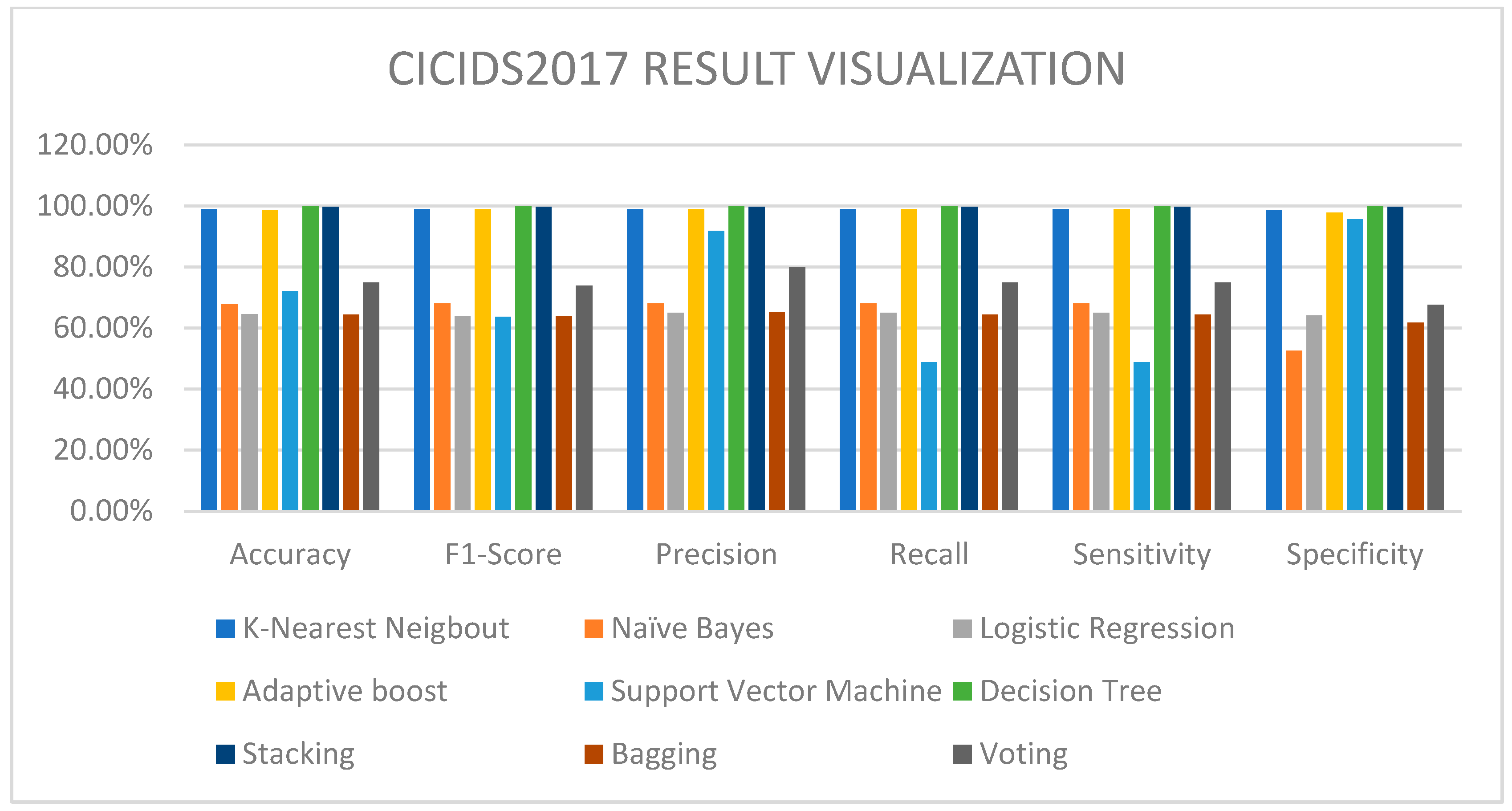 Electronics 13 00809 g006