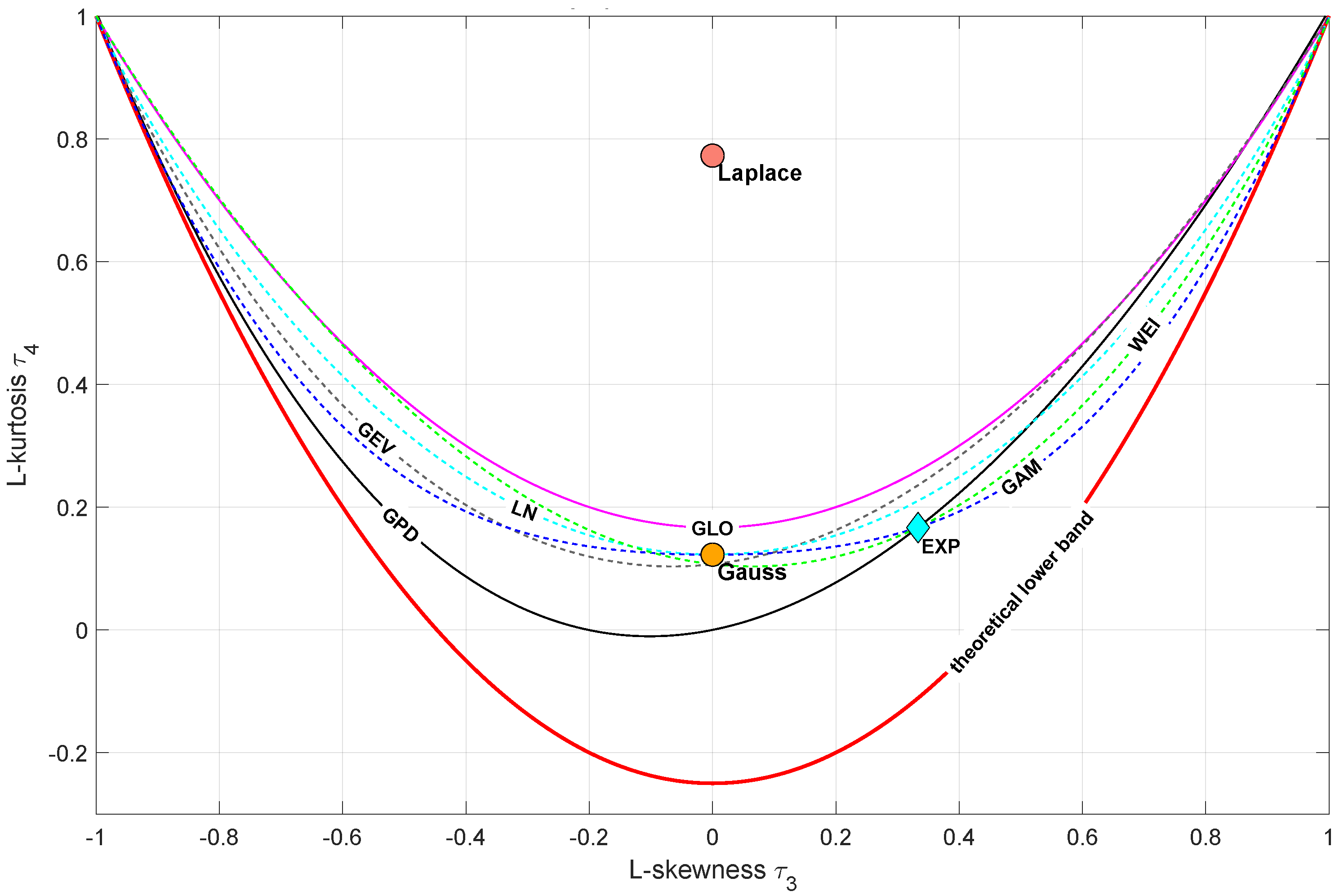 Electronics 13 00810 g001