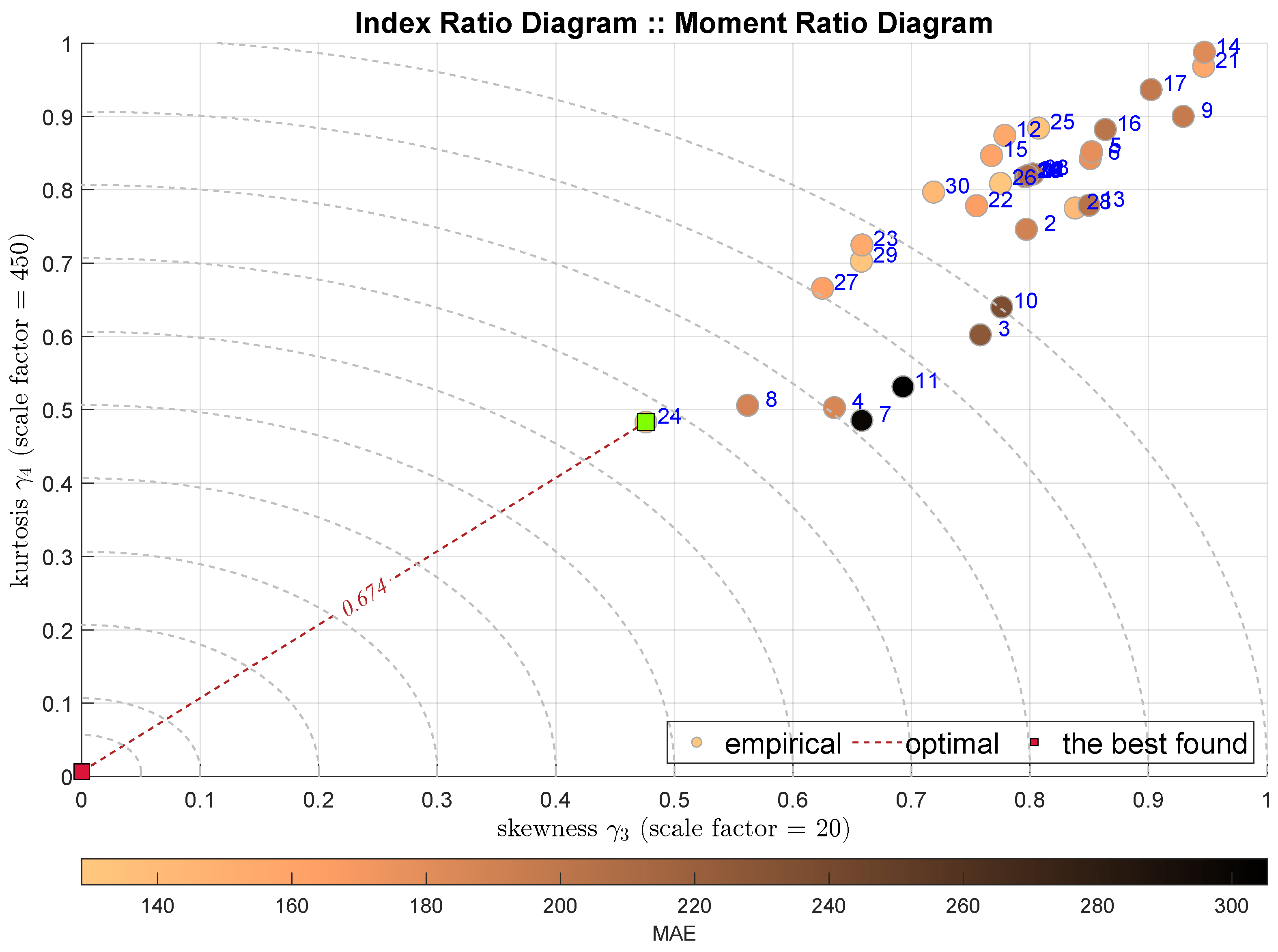 Electronics 13 00810 g003